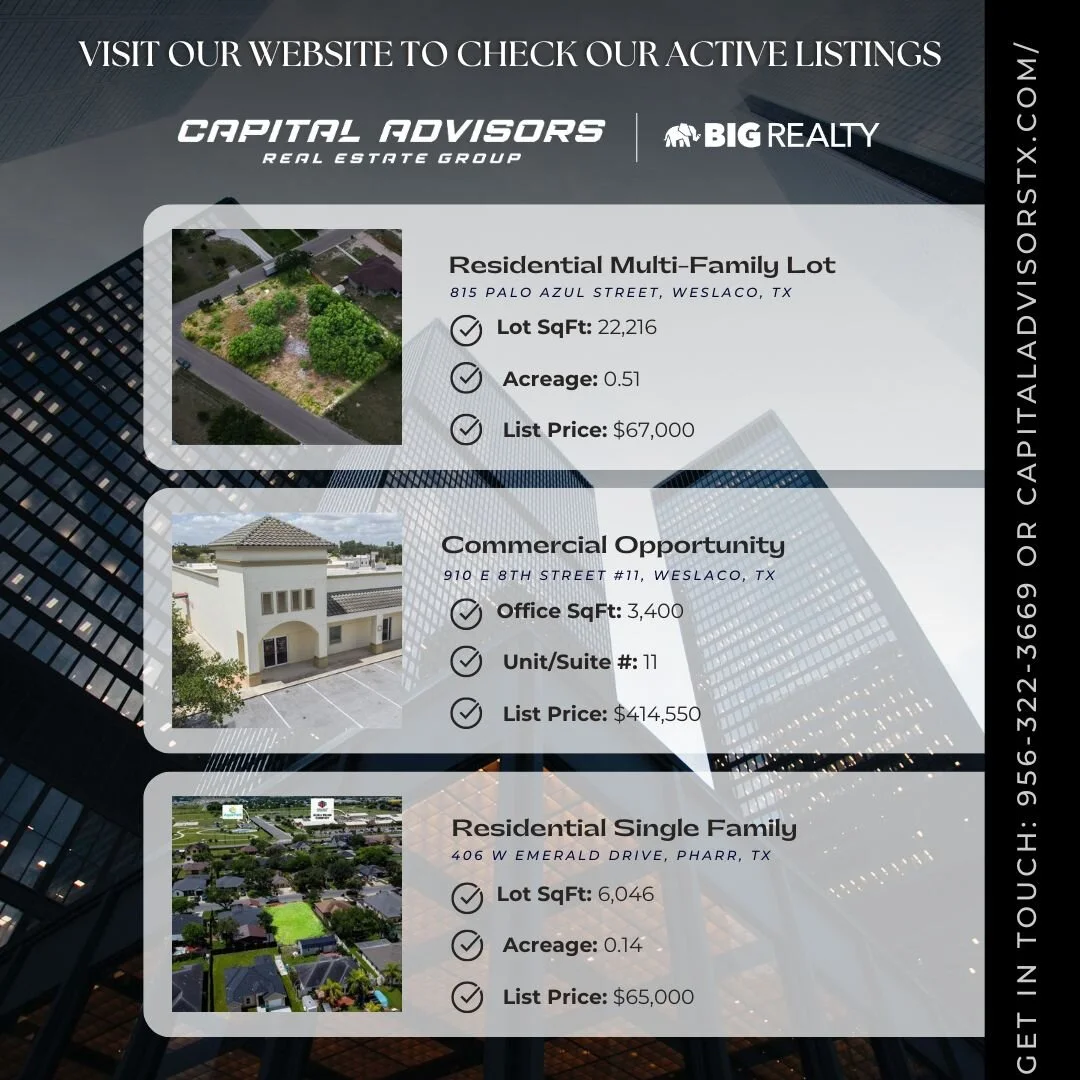 Visit Our WEBSITE to check our Active Listings. 
If someone is looking to buy or rent a property, they may visit a real estate website to search for available properties in their desired location, price range, and with specific features. Real estate 