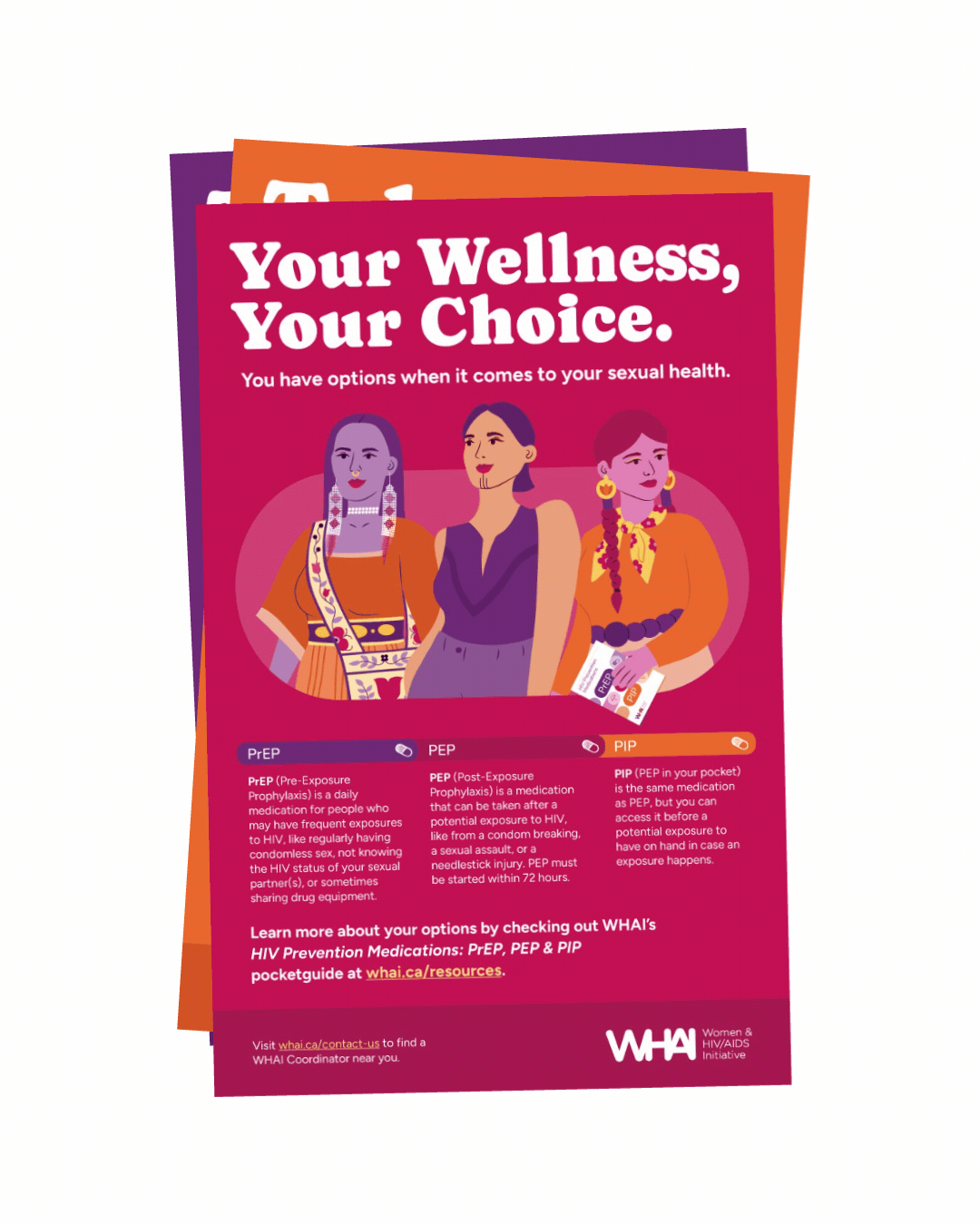 WHAI HIV Prevention posters