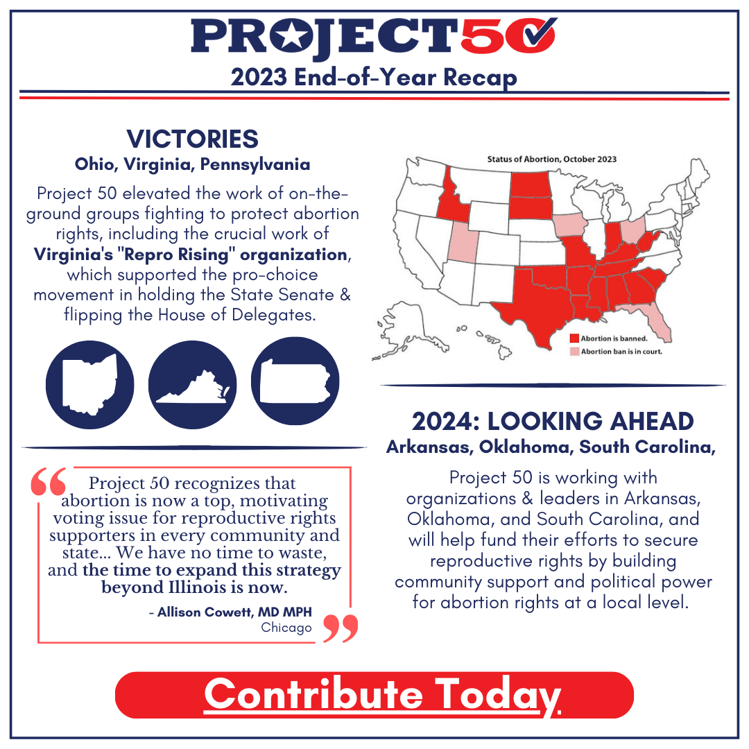 2023 Recap &amp; Update on 2024 Plan