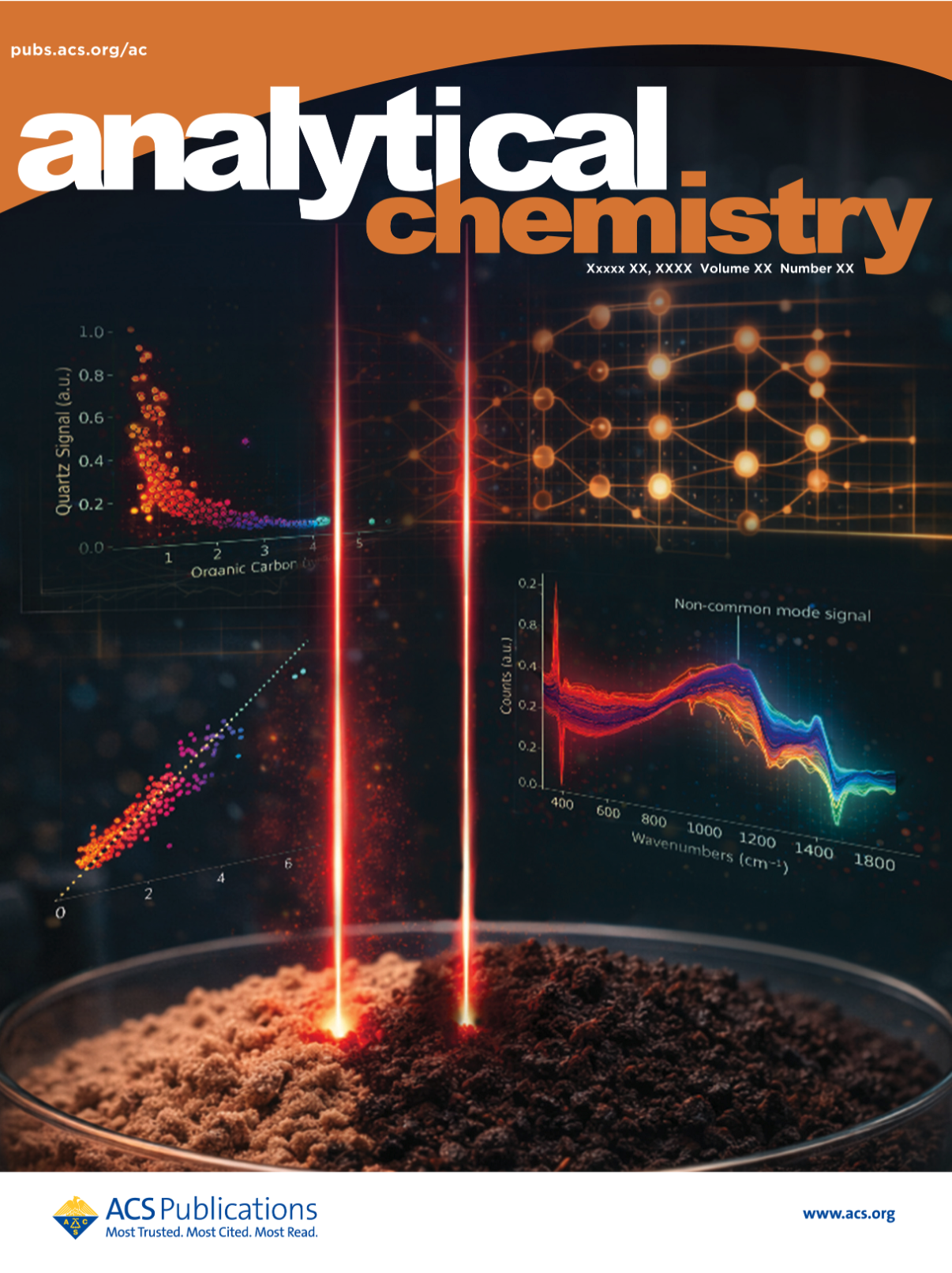 Quantification of Soil Organic Carbon by Shifted-Excitation Raman Difference Spectroscopy with Machine Learning and Common Mode Rejection