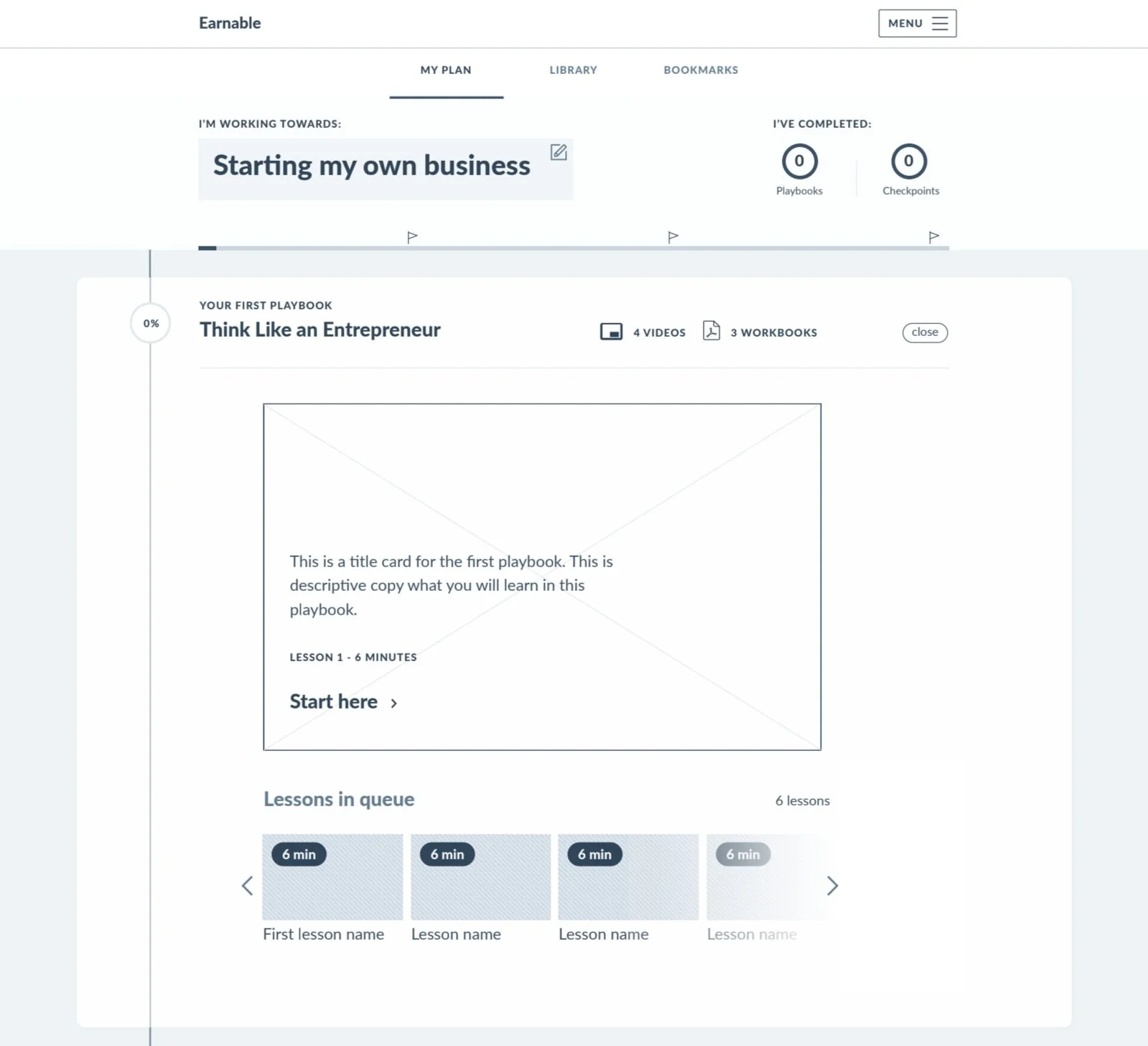 Screenshot of an online learning platform page titled 'Starting my own business.' It shows a course called 'Think Like an Entrepreneur' with details about videos, workbooks, and lessons in a queue, along with progress indicators.