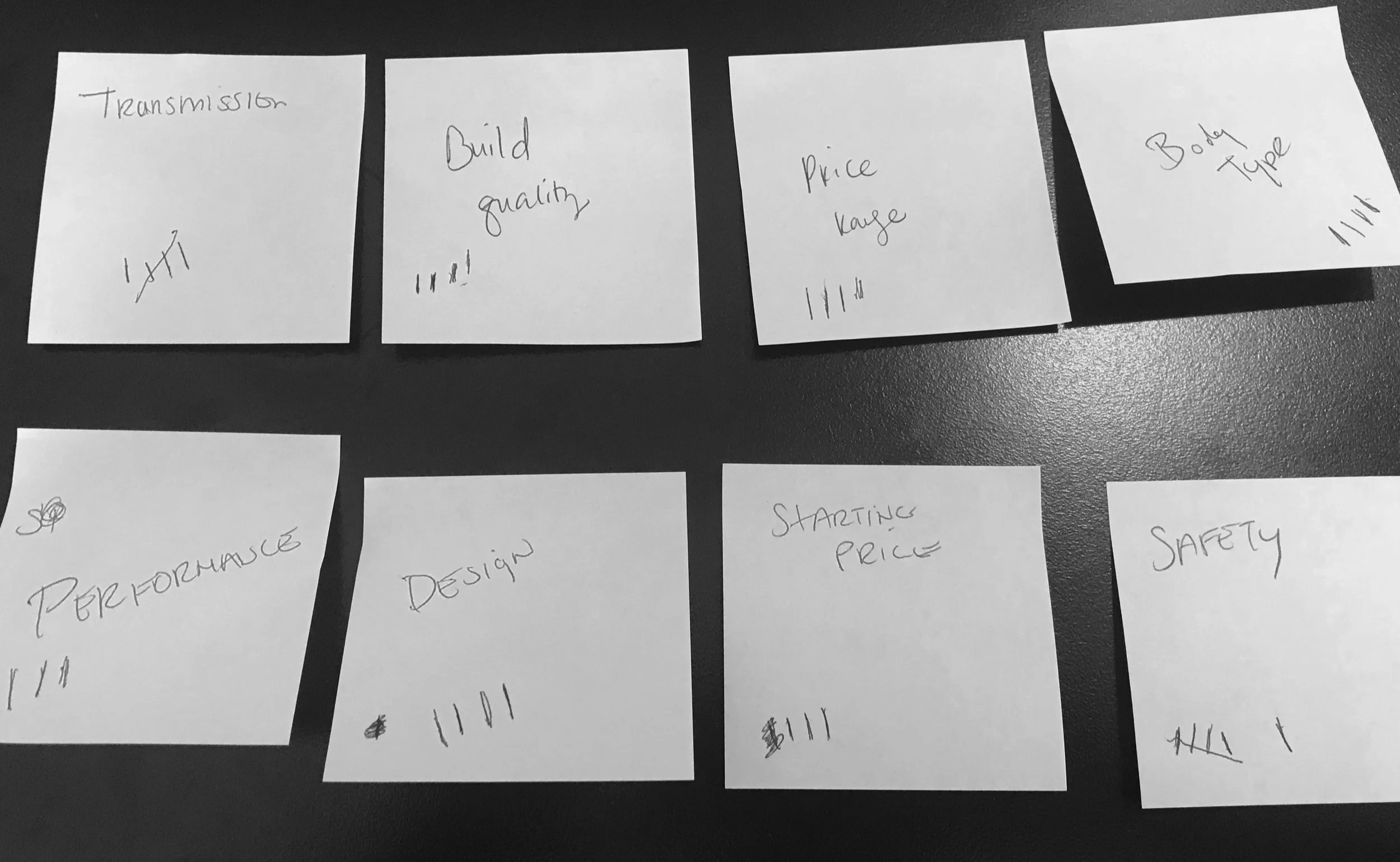 A series of eight white paper notes with handwritten titles centered at the top, each featuring a combination of words and tally marks, arranged on a black surface in two rows