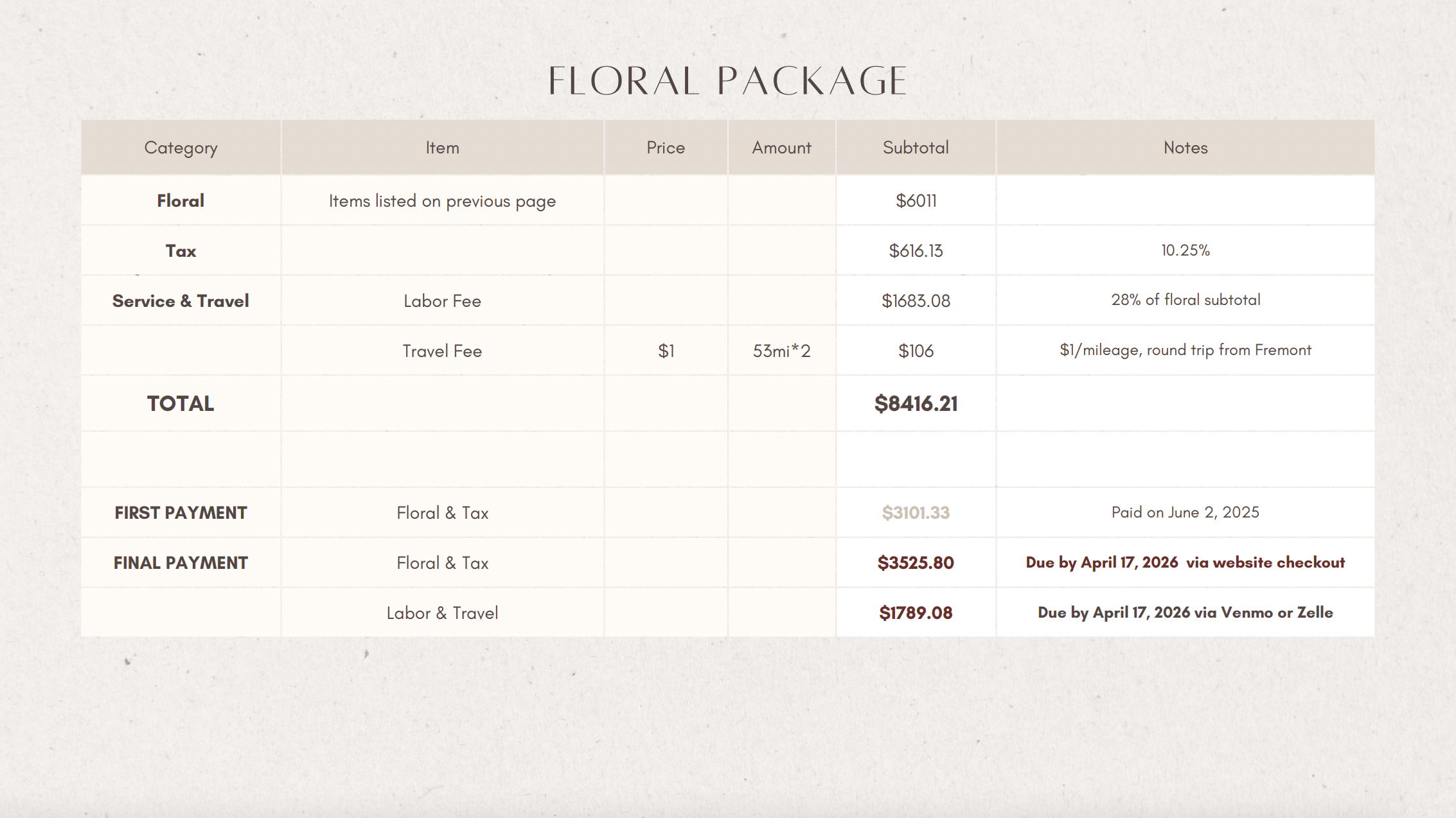 截圖 2026-04-17 下午5.07.09.png