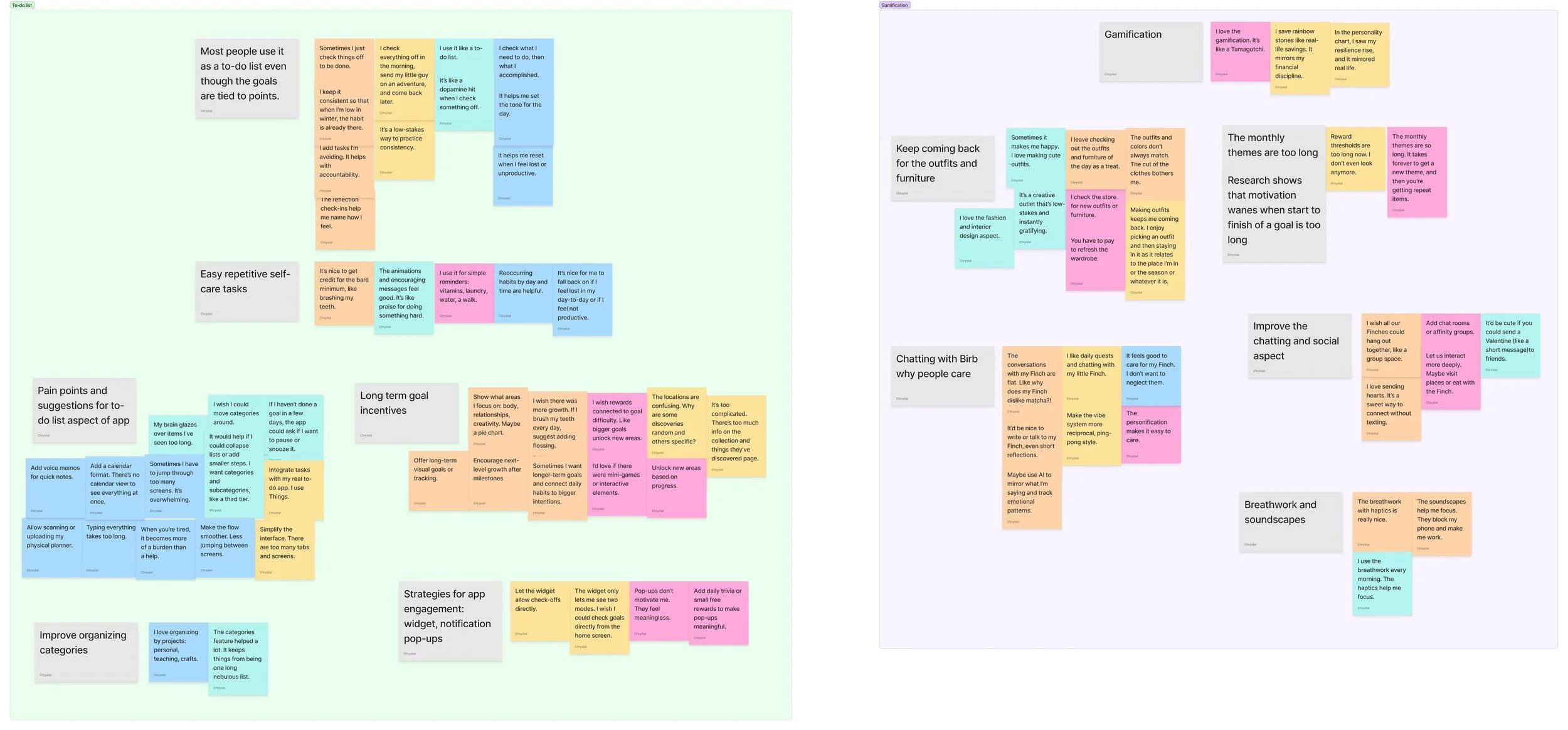 Interview insights from affinity map organized into themes that revealed challenges translating daily habits into long-term goals.