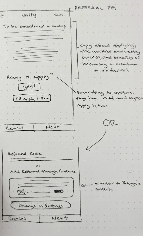 Rough sketch of vetting process introduction