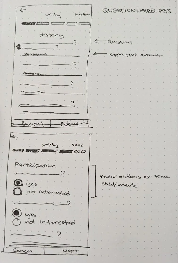 Sketches of pages in the questionnaire