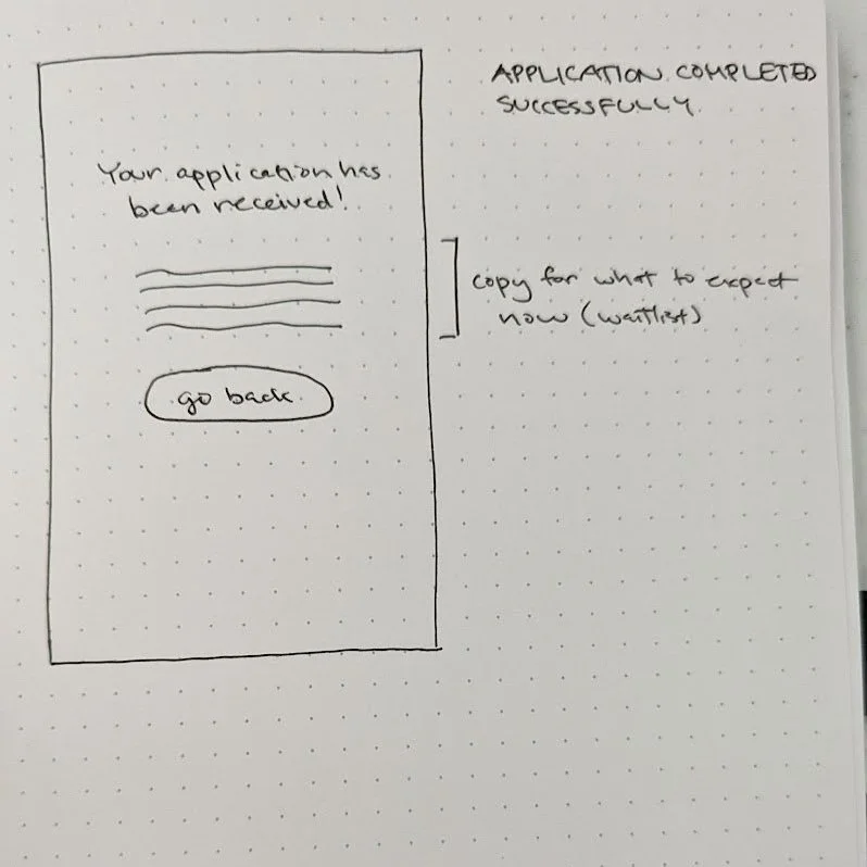 Sketch of user completing the questionnaire