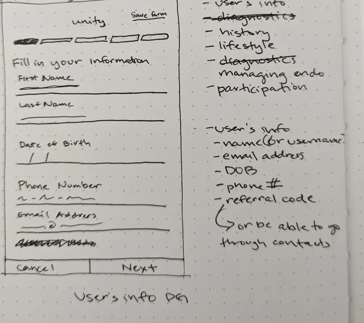 Sketch of form for user information and listing out the questionnaire's flow