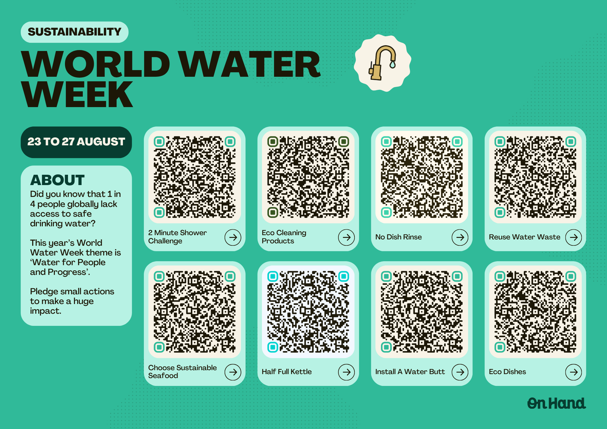 Water Wise Month - Mission Posters.png
