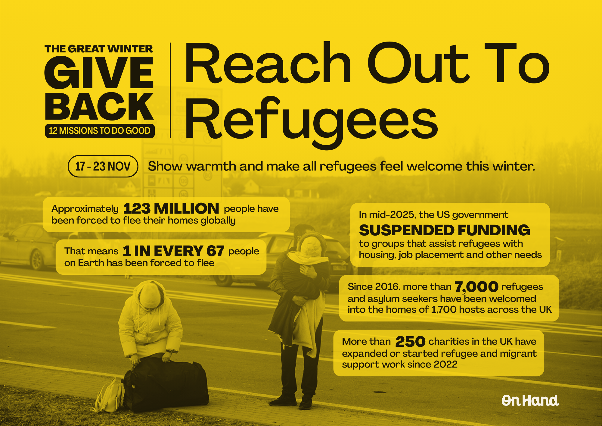 Reach Out To Refugees - Stat Poster.png