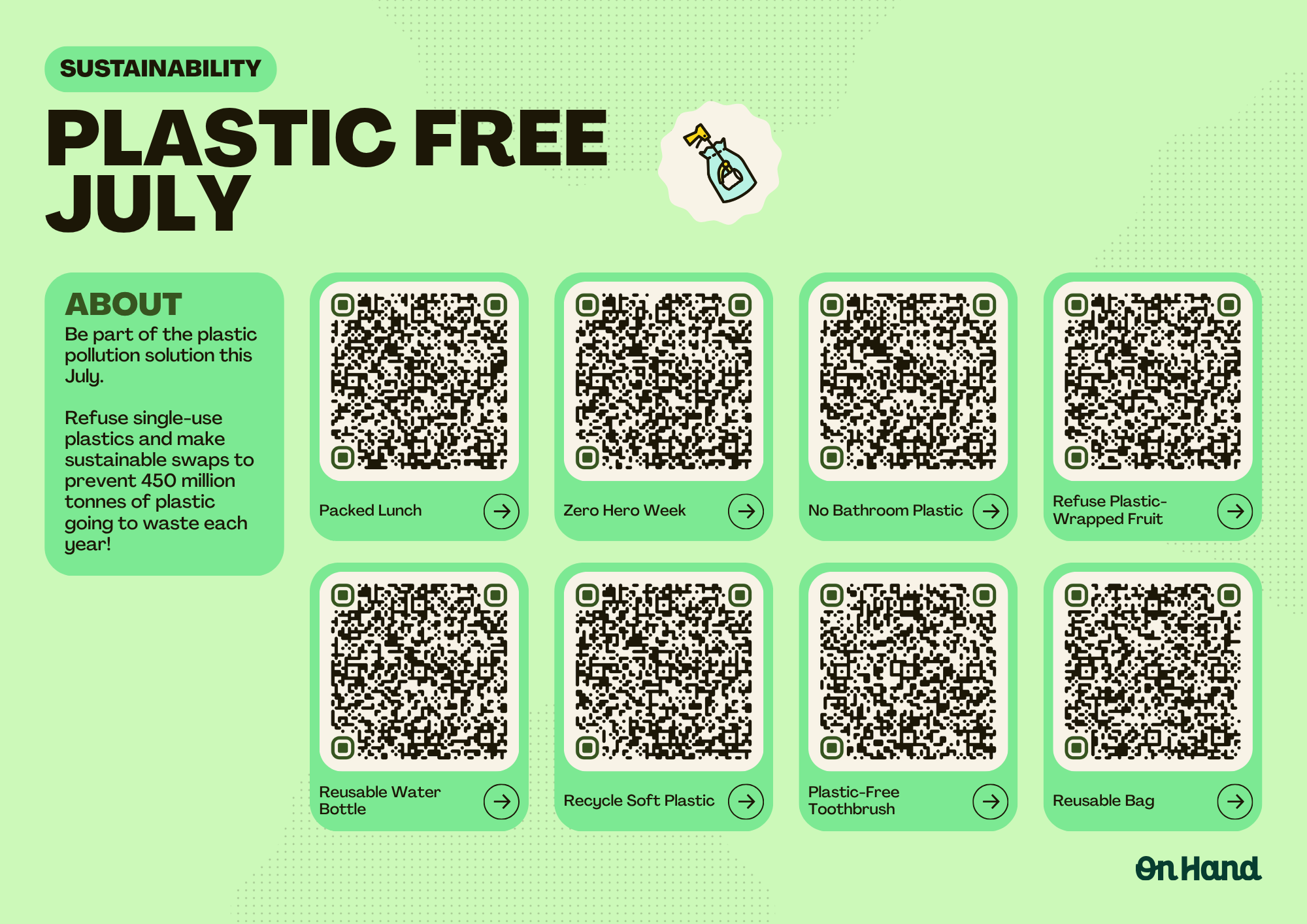 Plastic Free July - QR Poster.png
