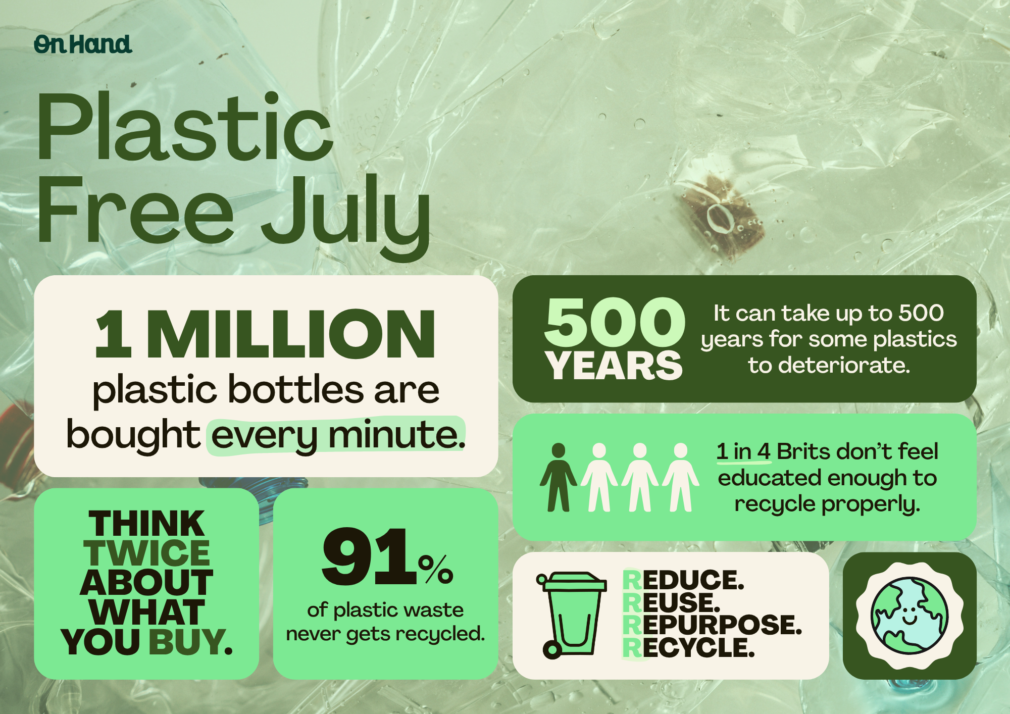 Plastic Free July - Stat Poster.png