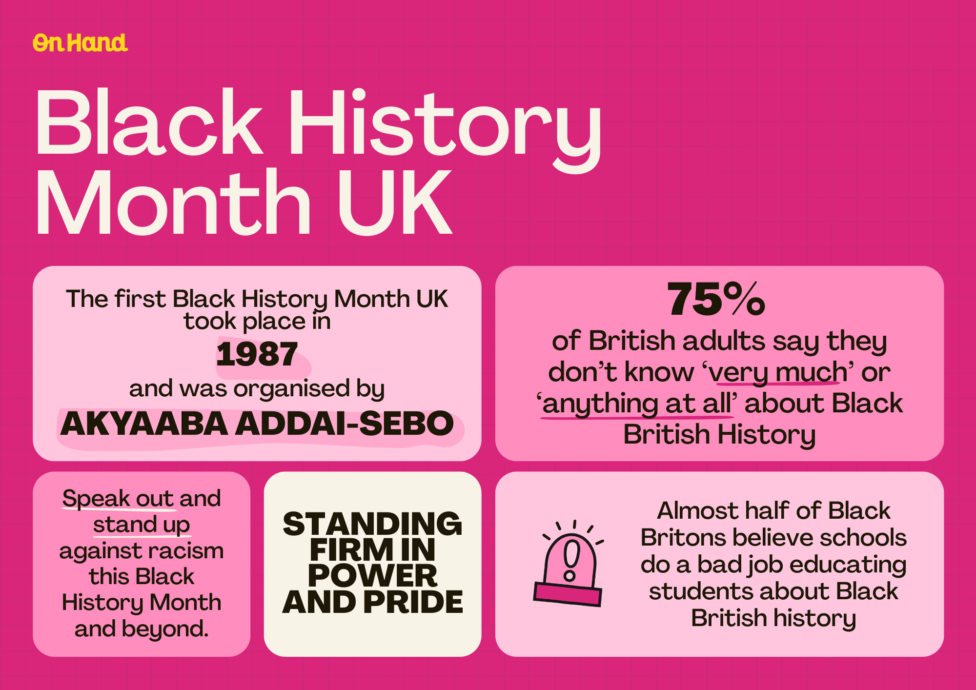 Black History Month UK Stats.png