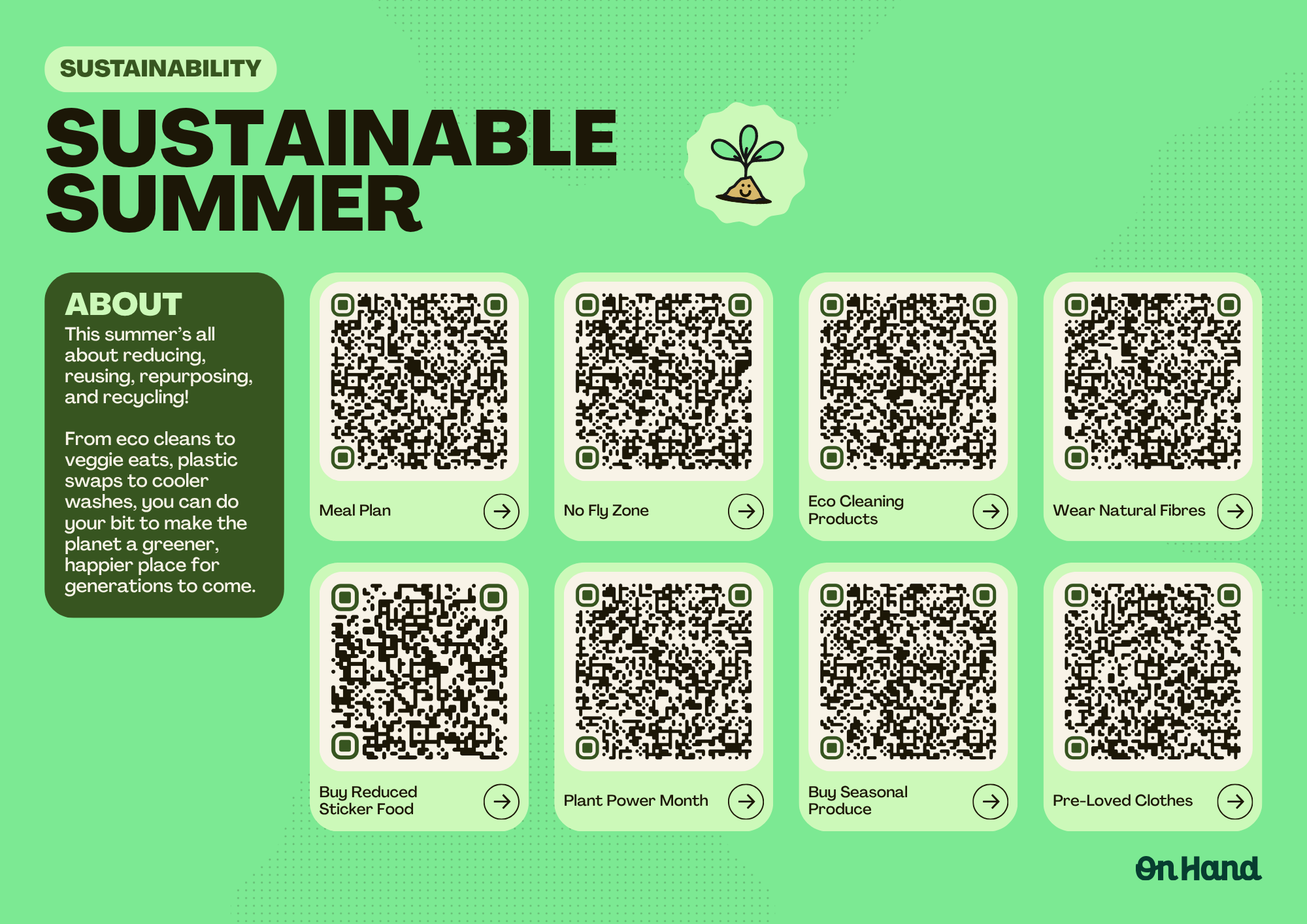 Sustainable Summer - Mission Poster.png
