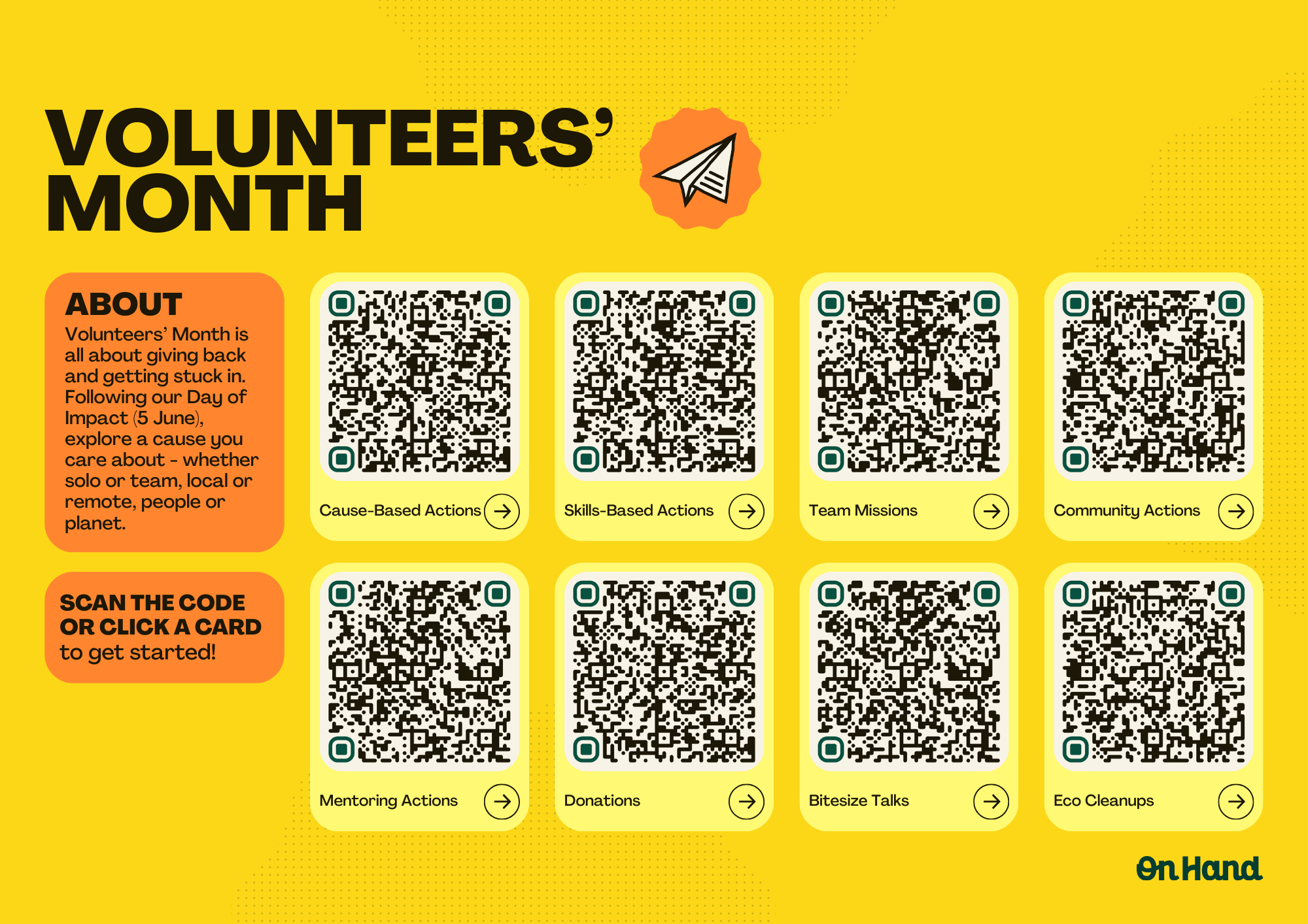 Volunteers' Month QR Poster.png