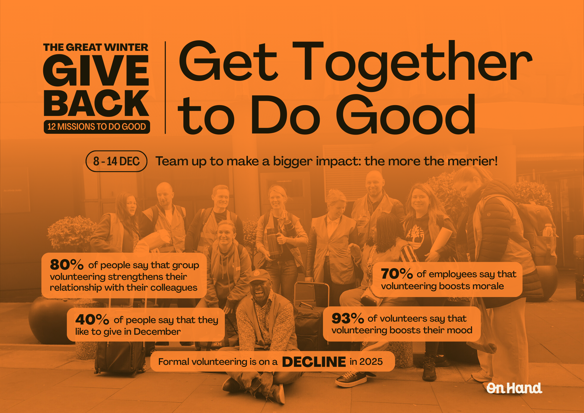 Get Together To Do Good - Stat Poster.png