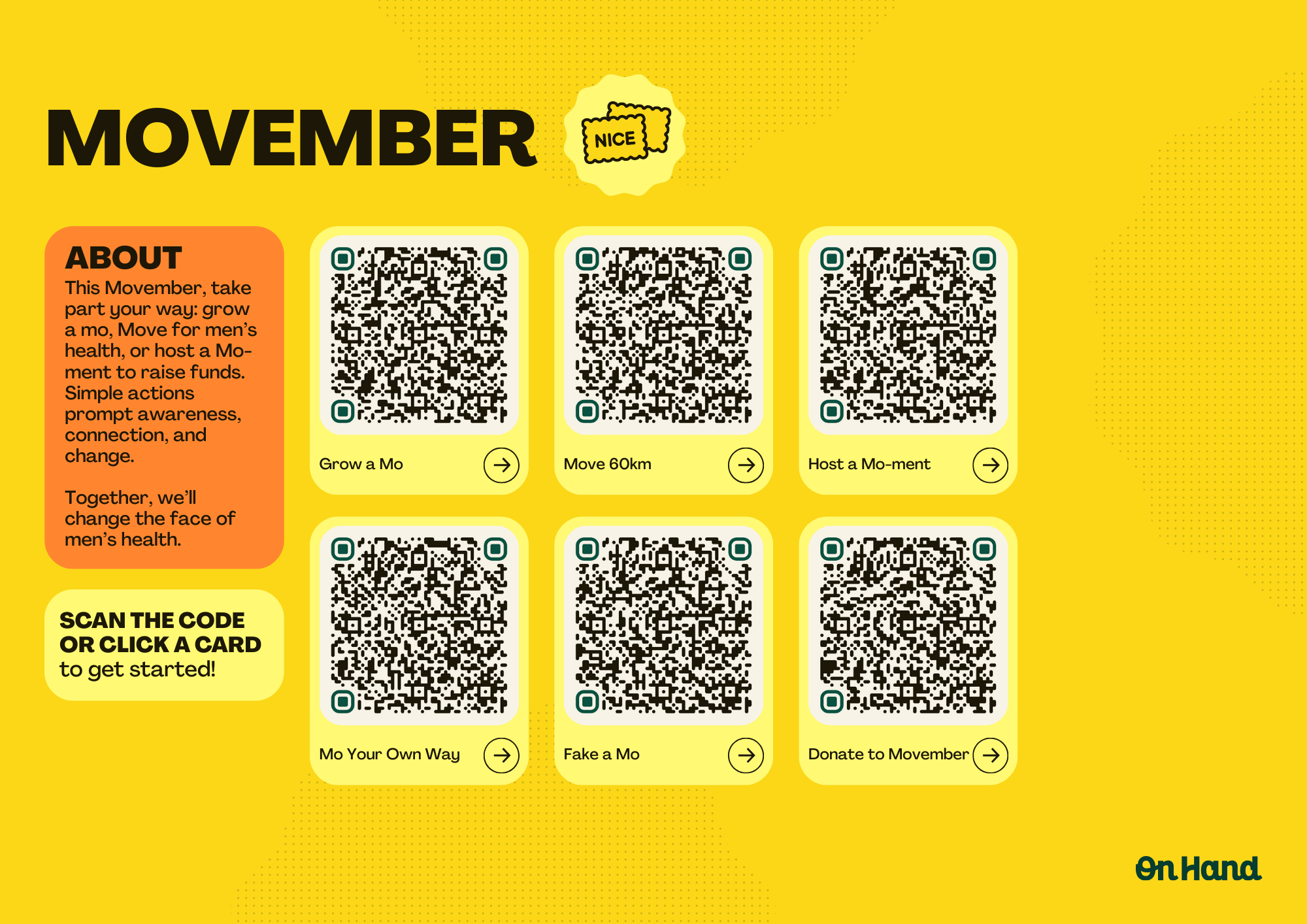 Movember Mission Posters 2025.png