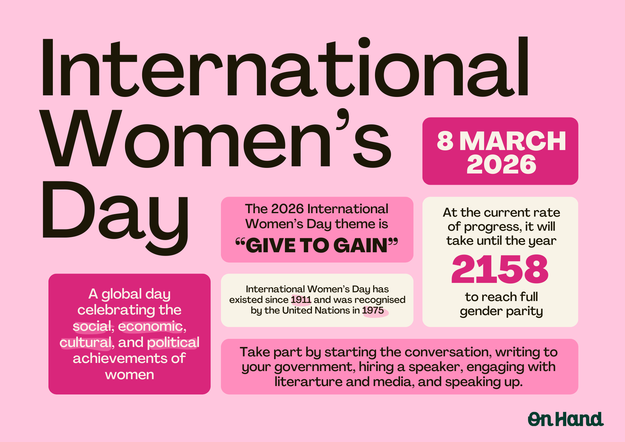IWD Stats & Facts Poster.png