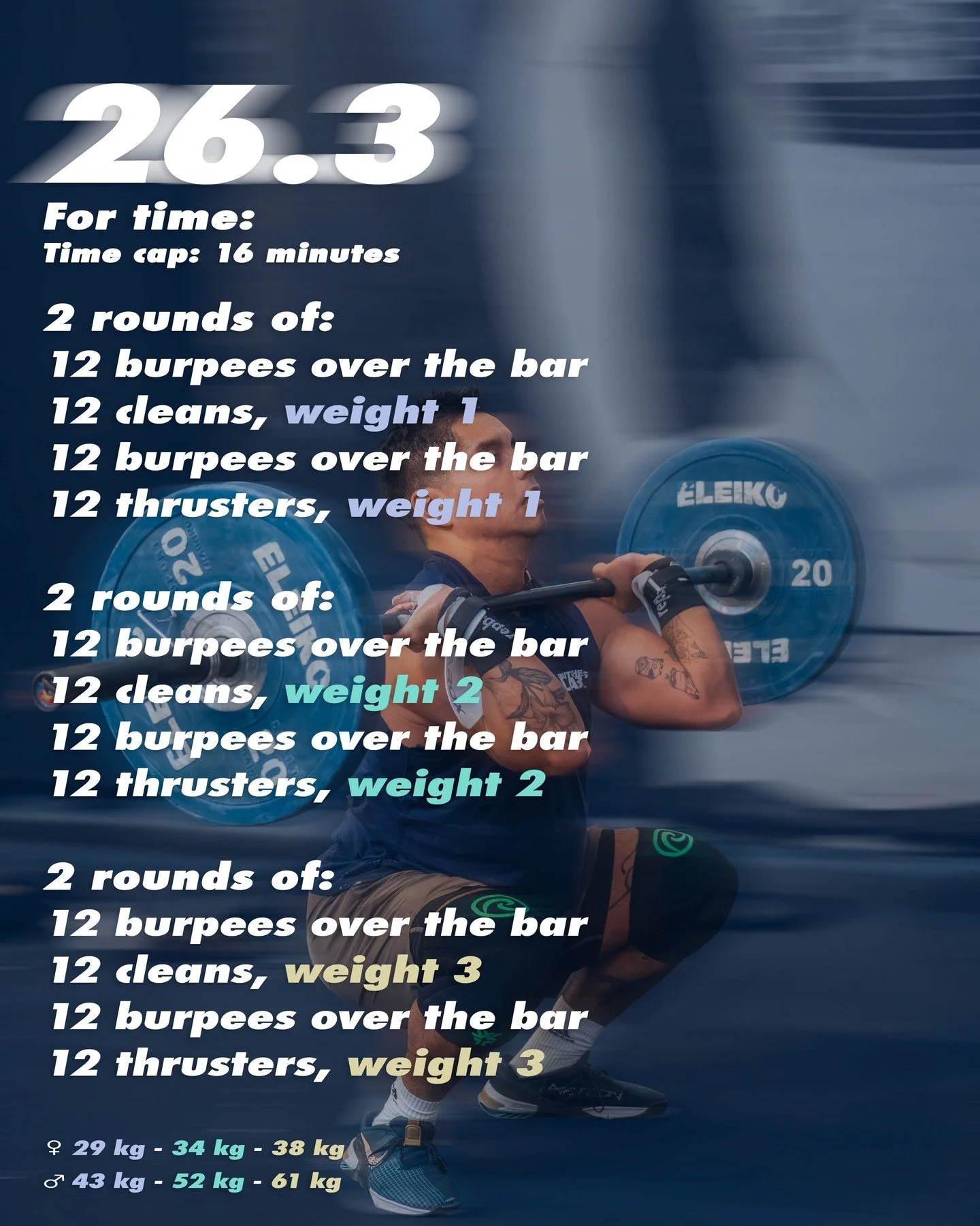 26.3 is here and it has its ups and downs⁠ 😉⁠
⁠
For time:⁠
Time cap: 16 minutes⁠
⁠
2 rounds of:⁠
12 burpees over the bar⁠
12 cleans, weight 1⁠
12 burpees over the bar⁠
12 thrusters, weight 1⁠
⁠
2 rounds of:⁠
12 burpees over the bar⁠
12 cleans, weigh
