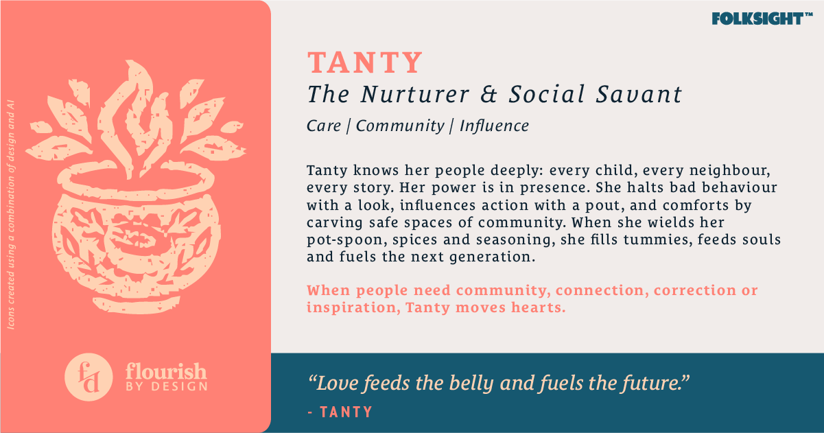An informational card featuring cultural figure Tanty: the Nurturer & Social Savant, with a description of her role emphasizing community and care.  A part of Flourish by Design's Folksight, it features a stylized clay pot with breadfruit heart.