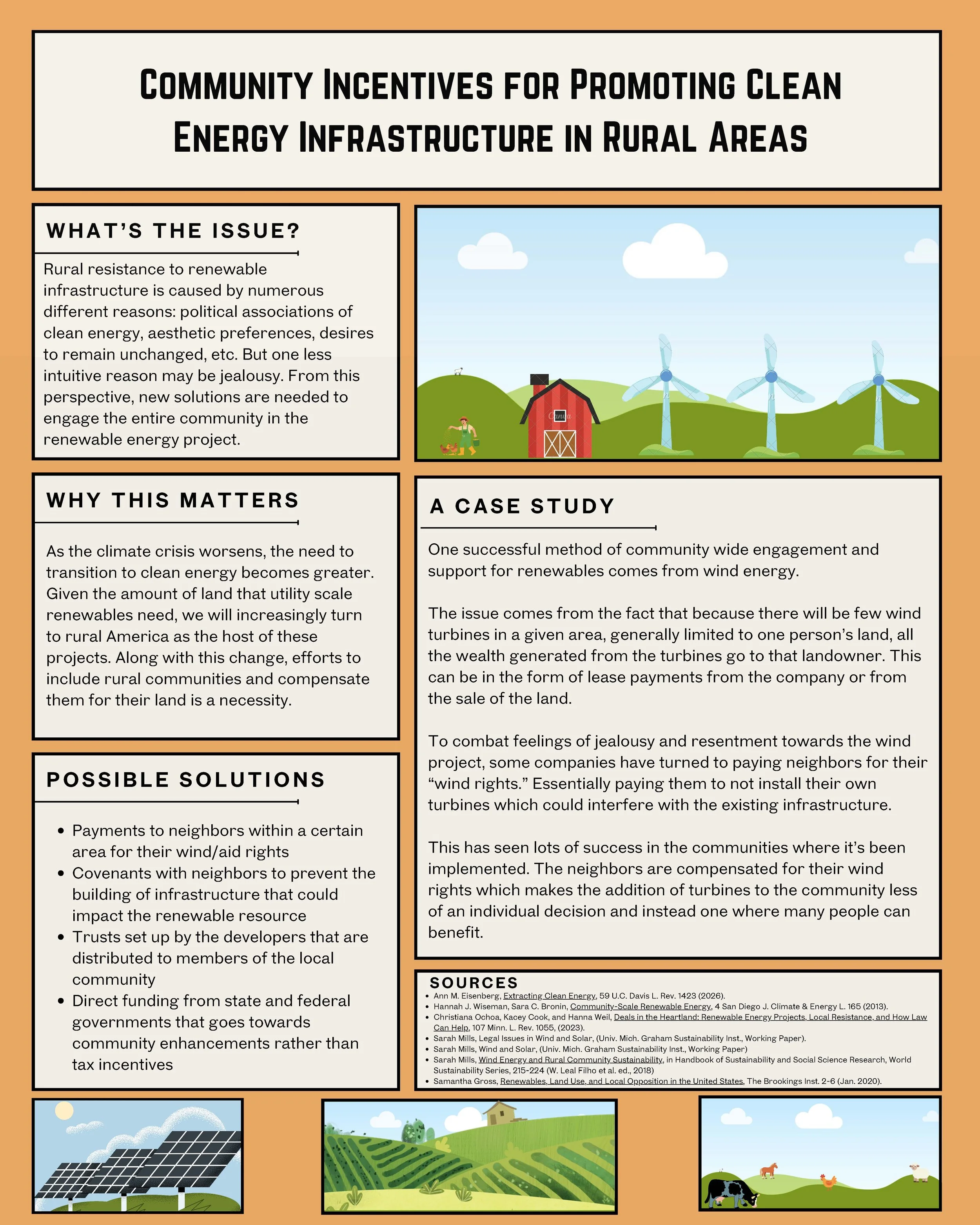 Julie Wooldridge, Community Incentives for Promoting Clean Energy Infrastructure in Rural Areas