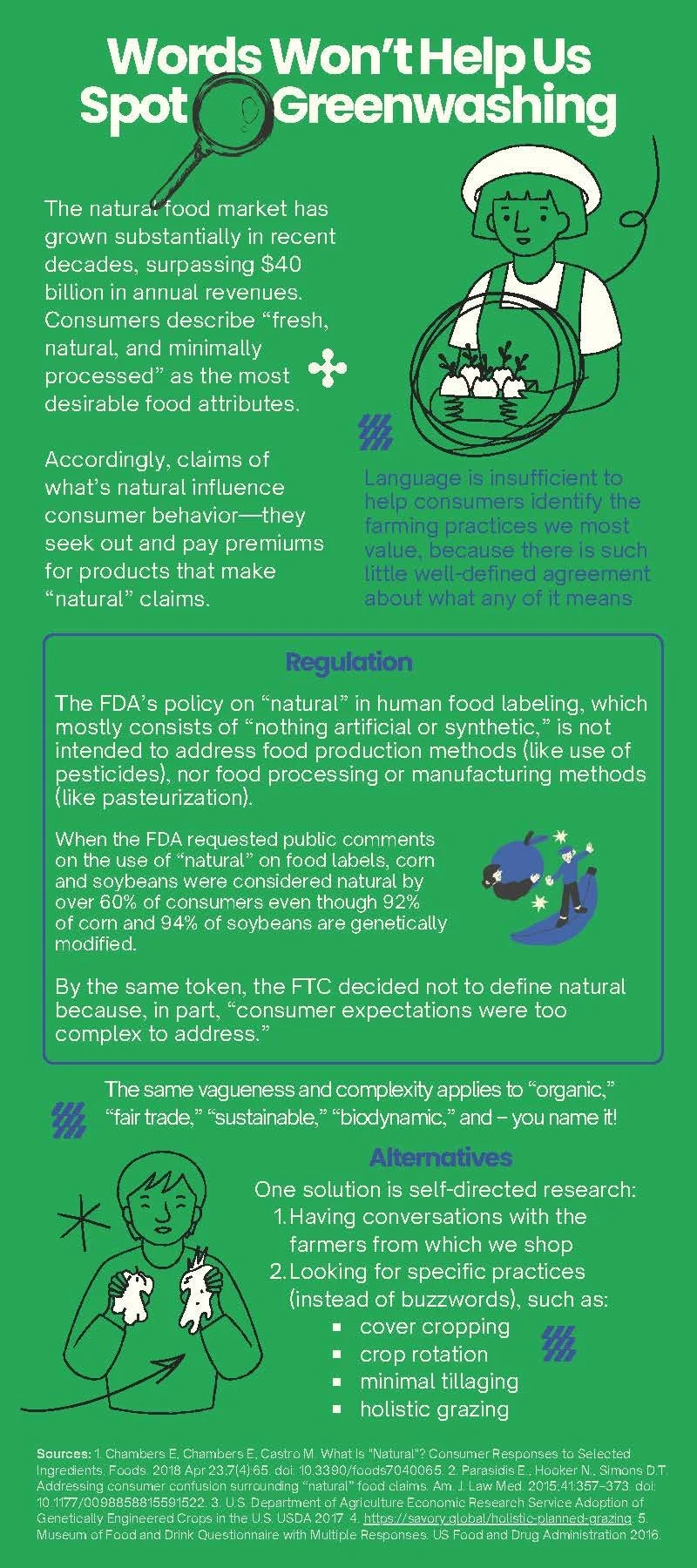 Words Won't Help Us Spot Greenwashing