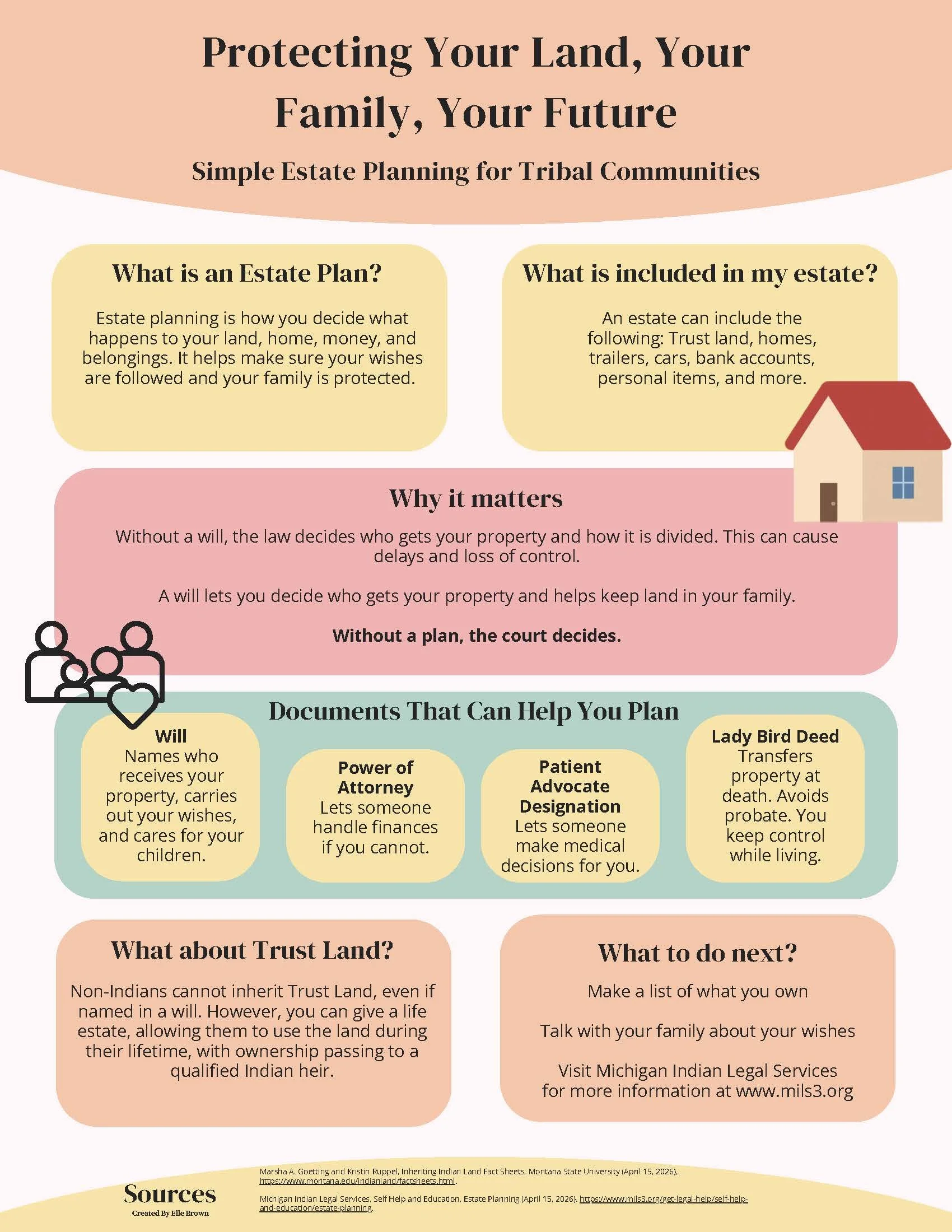 Protecting Your Land, Your Family, Your Future
