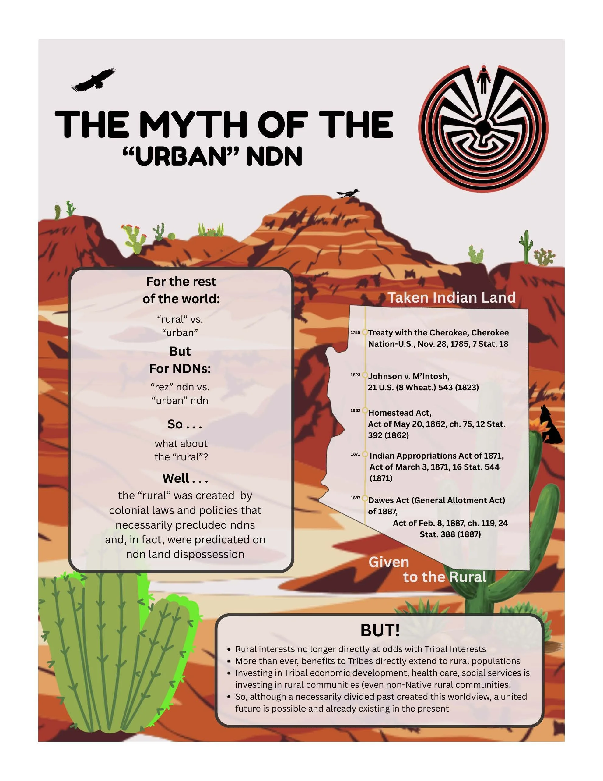 Manuel Lewis, The Myth of the "Urban" NDN