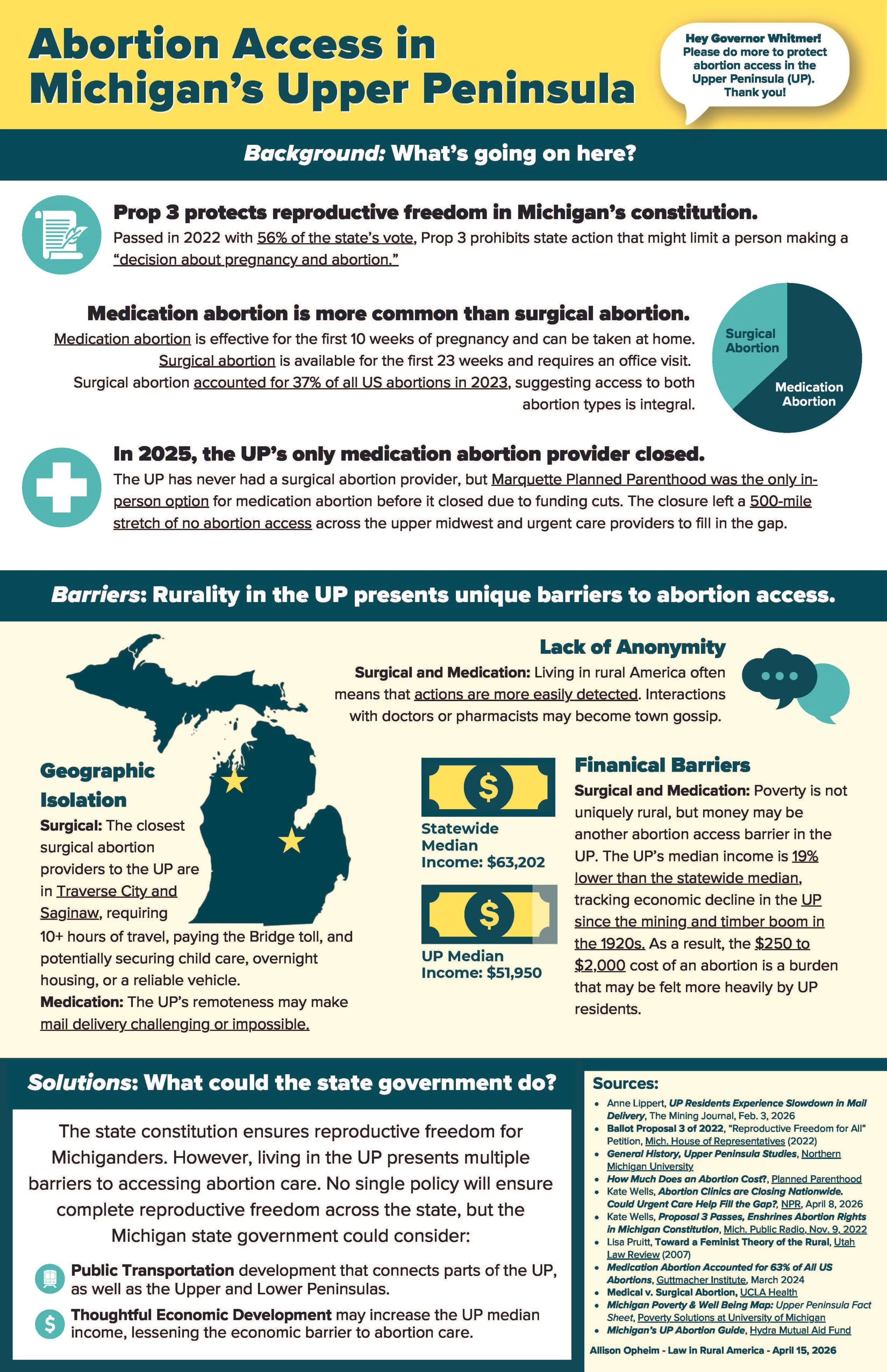 Abortion Access in Michigan's Upper Peninsula