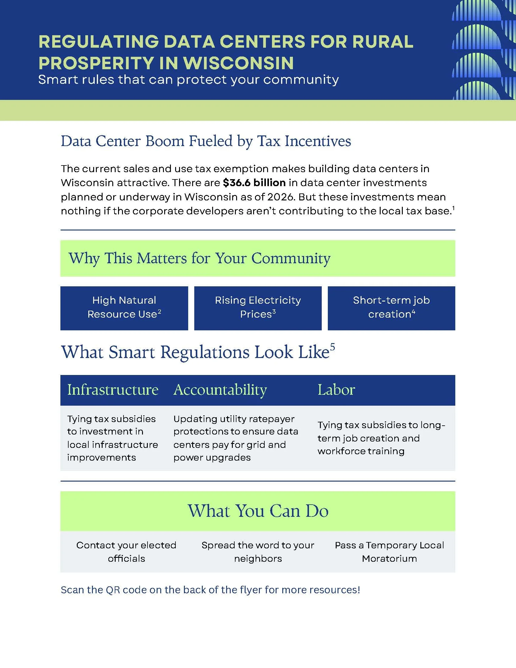 Regulating Data Centers for Rural Prosperity in Wisconsin