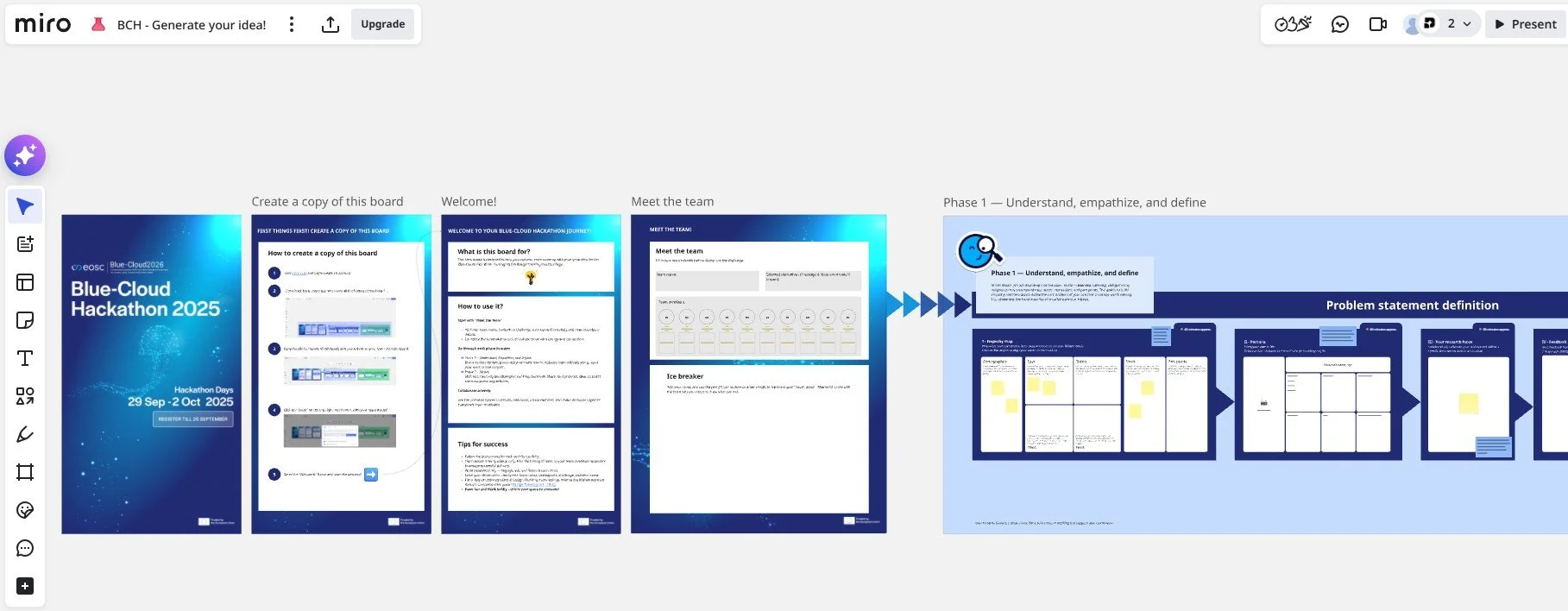 Miro board template for the Blue-Cloud Hackathon 2025, showing a design thinking workflow including team introduction, empathy mapping, and problem statement definition panels.