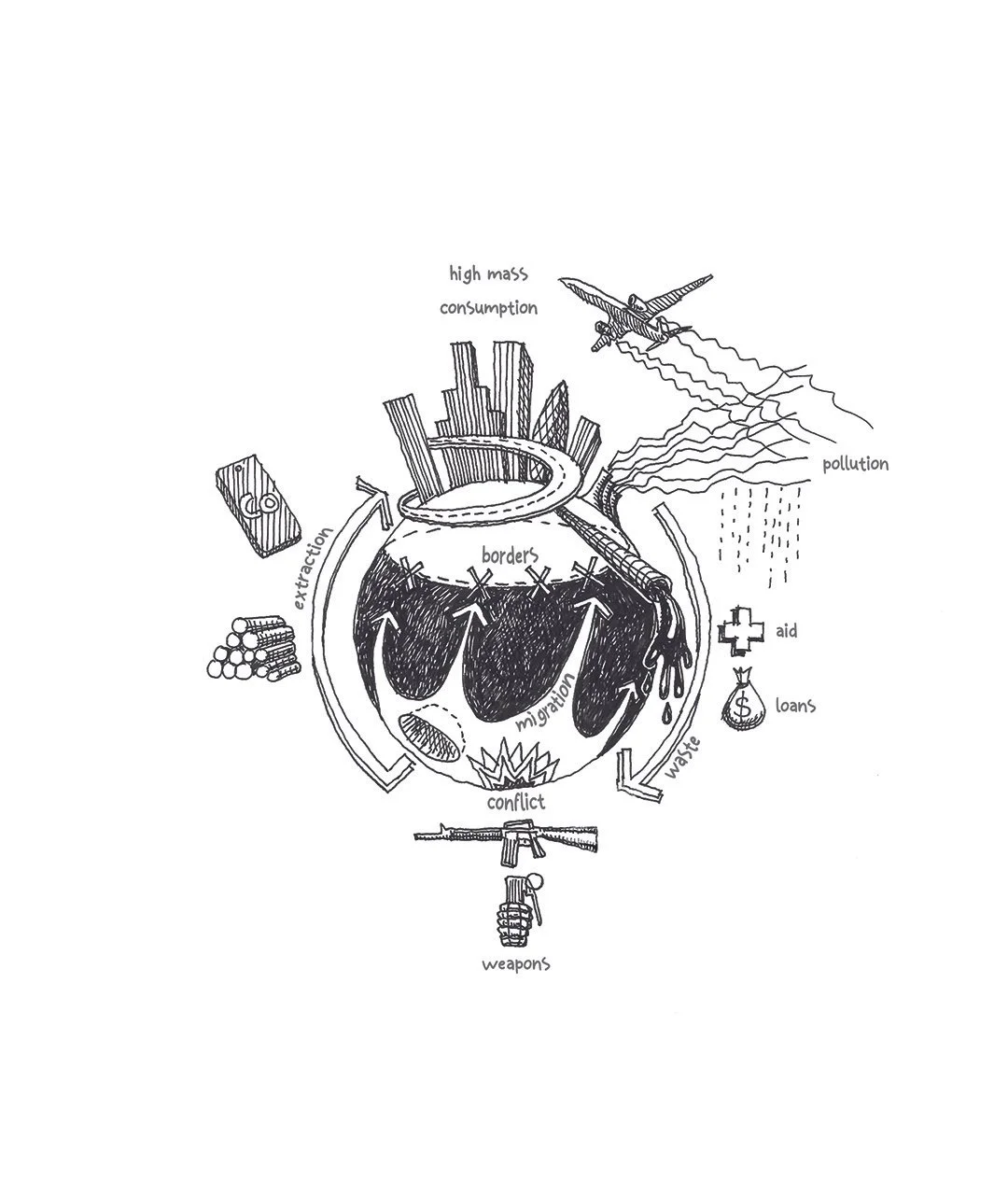 Sketch by architect Thorsten deckler for Decolisation course