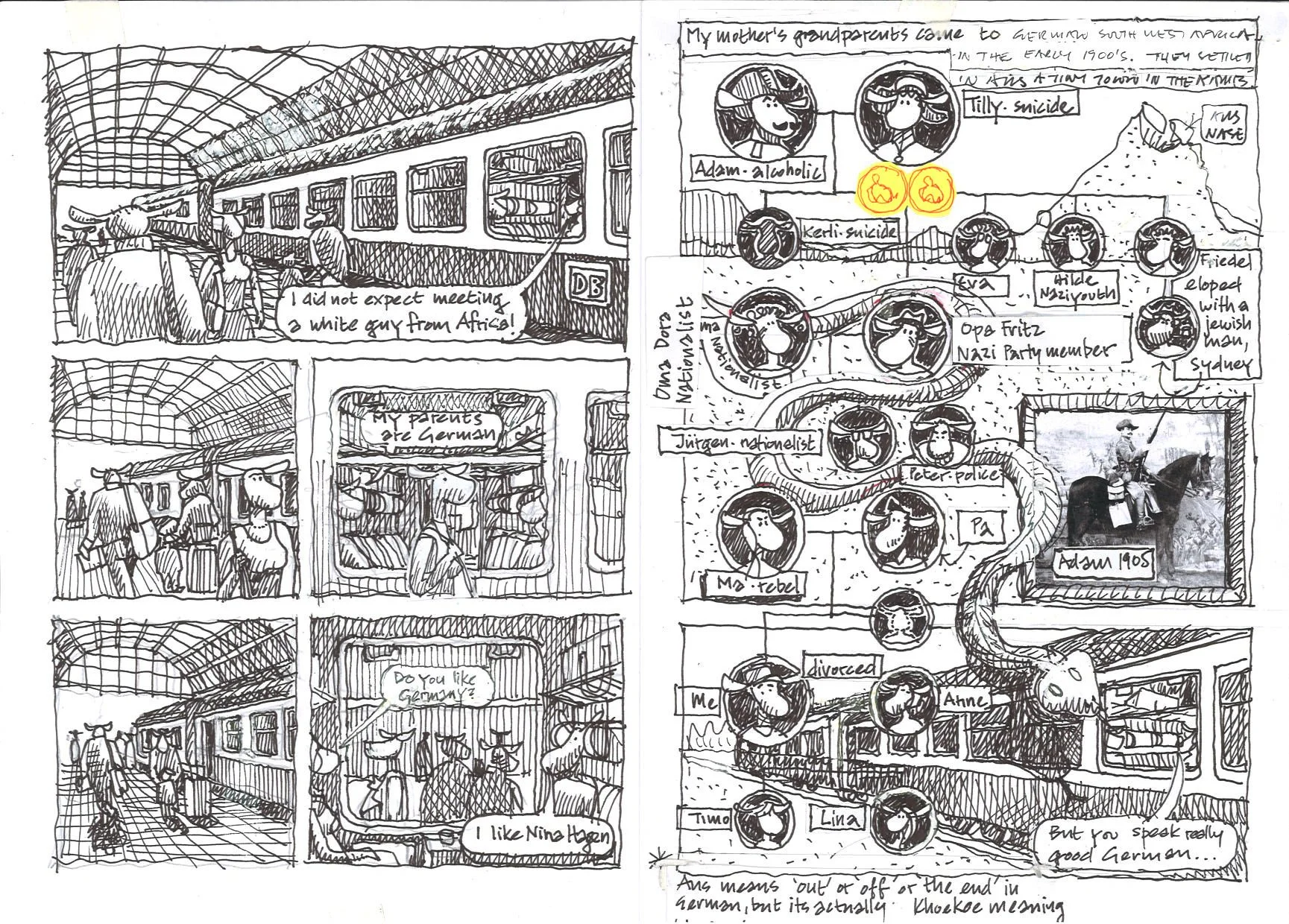 03 Train 5, fam tree.jpg