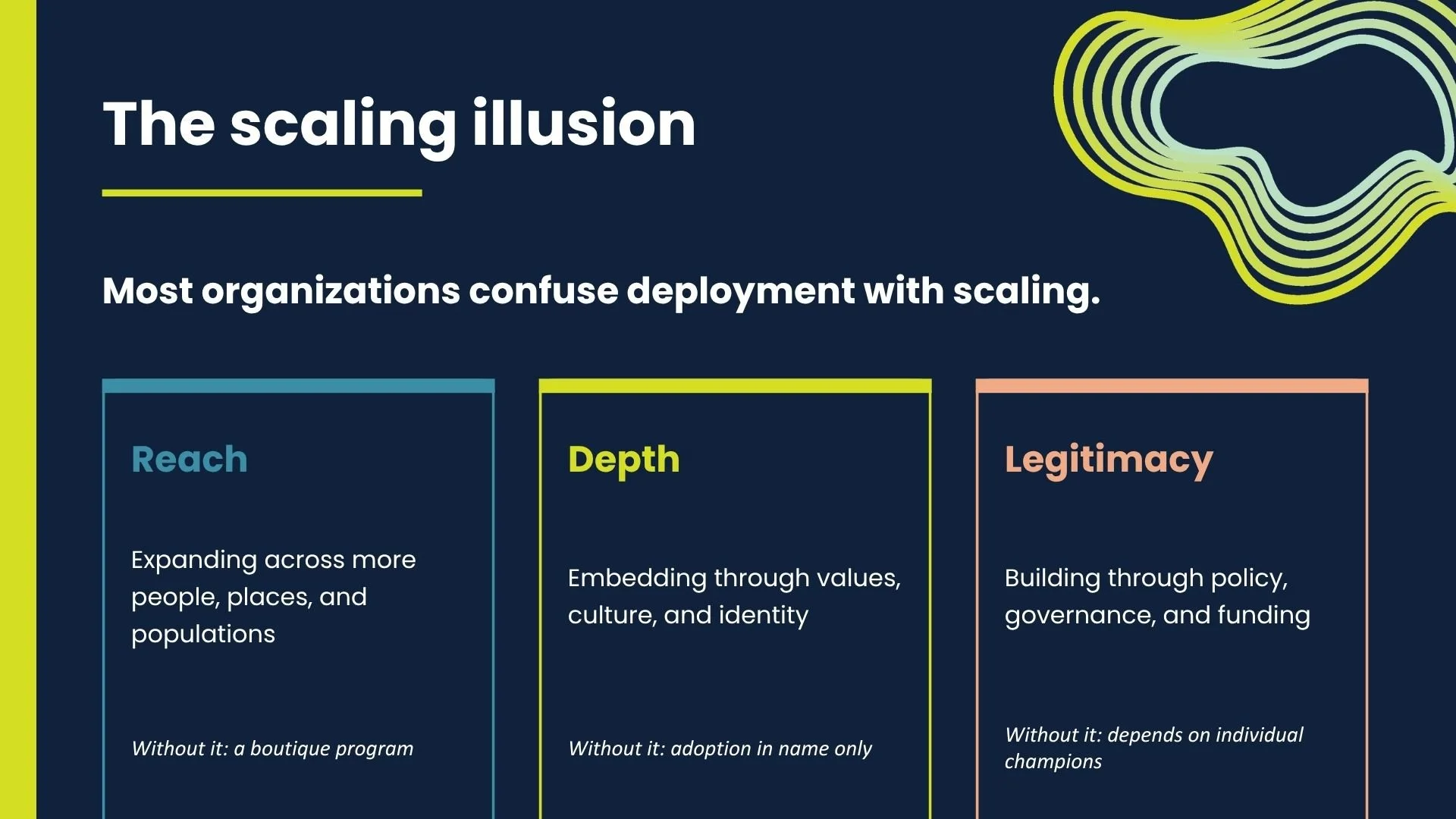 Scaling Is a Systems Problem Not a Logistics One