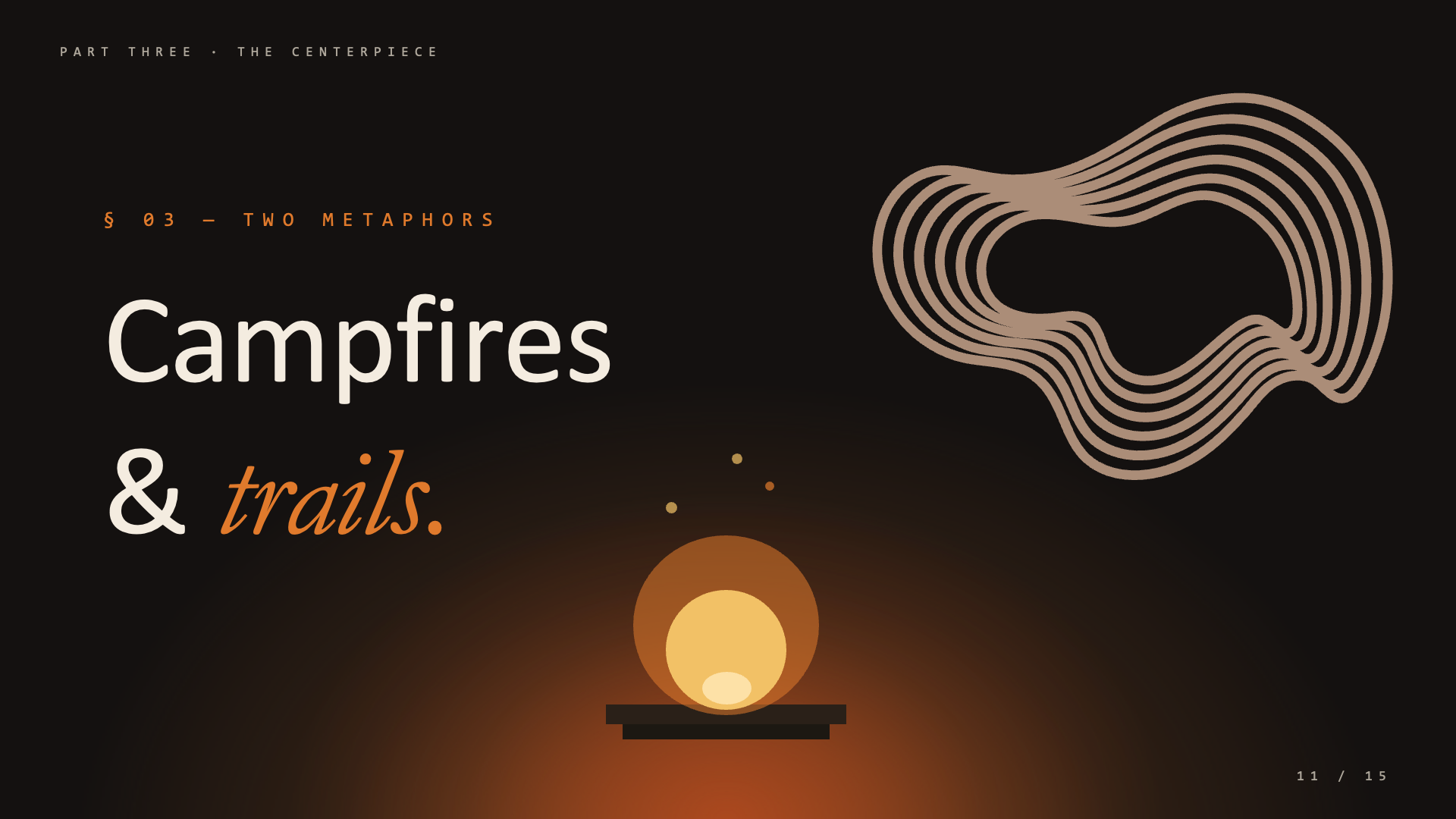 Campfires, Trails and Warm Data