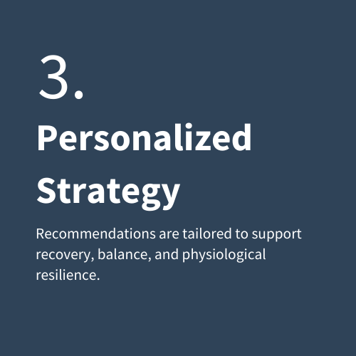 Personalized Strategy Image