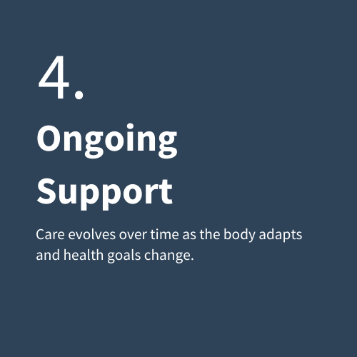 Ongoing Support Image