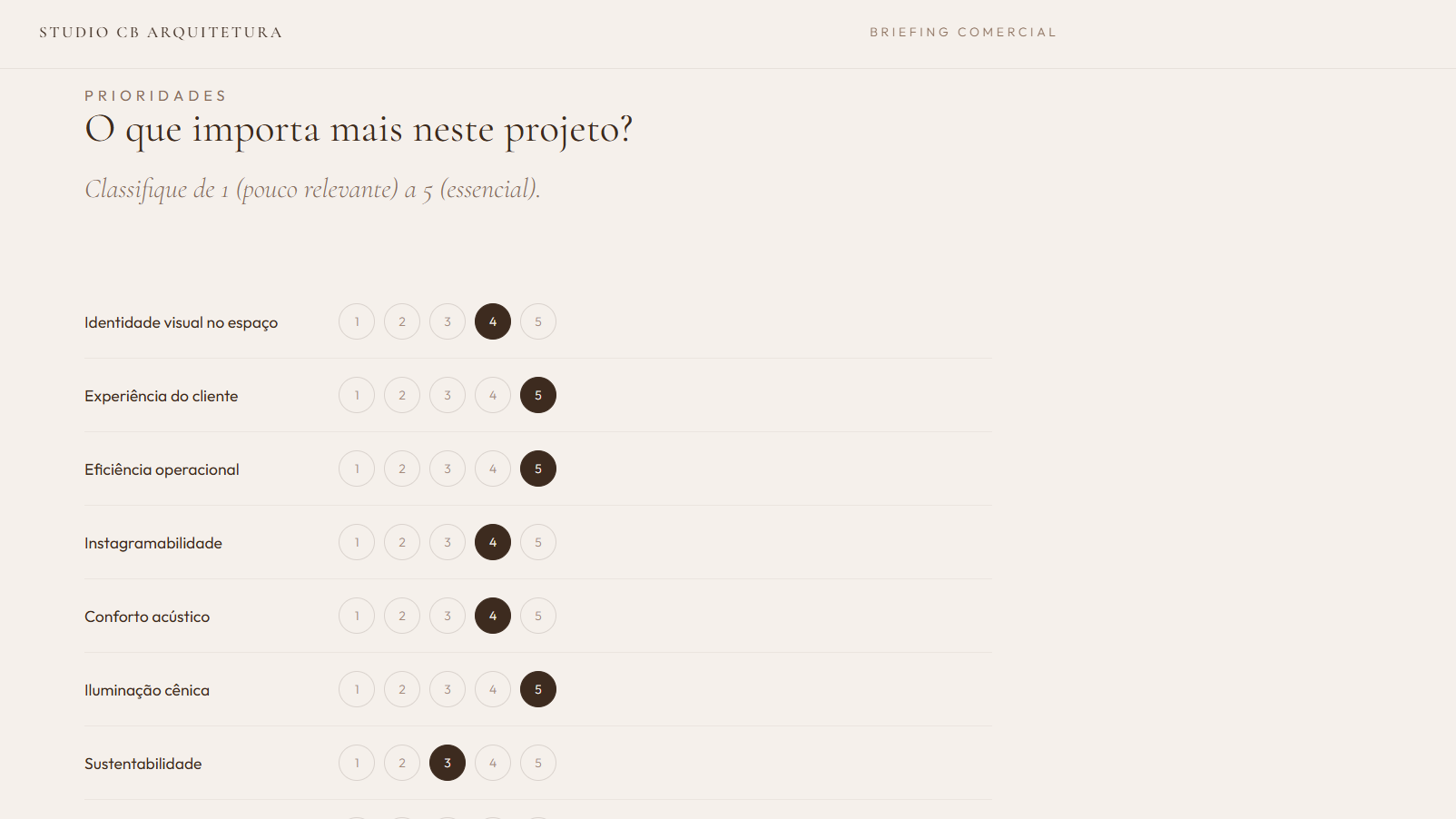 Conteúdo do Guia
