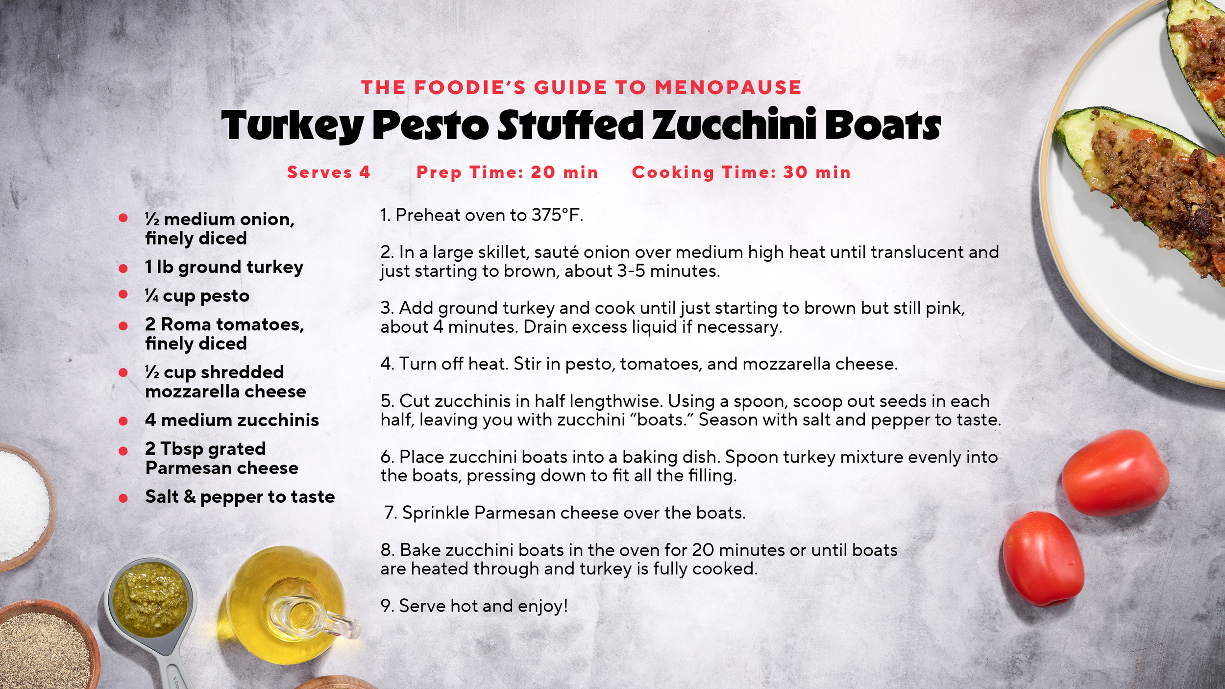 Foodie_RecipeCards_turkey.png