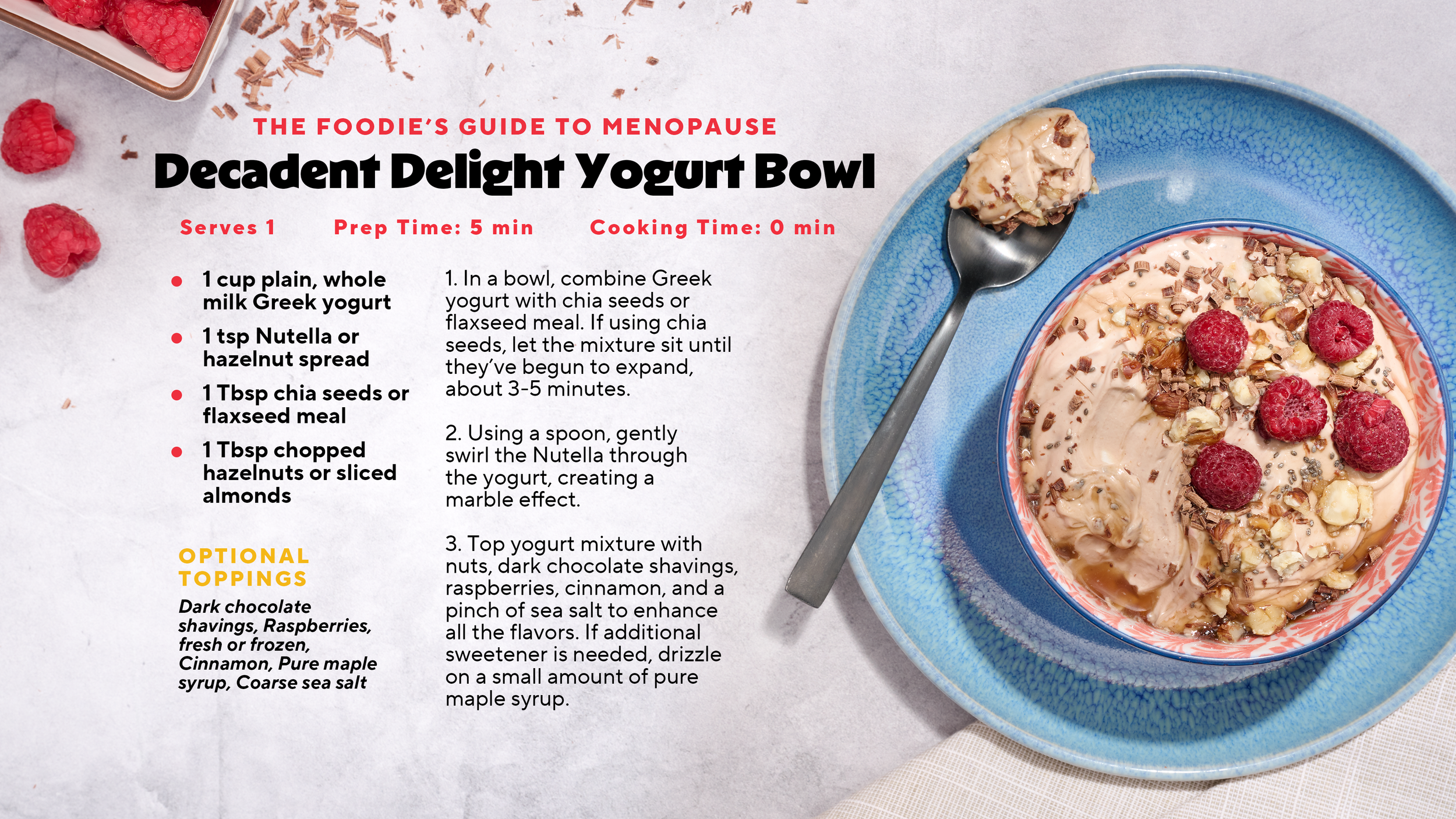 Foodie_RecipeCards_yogurtbowl.png
