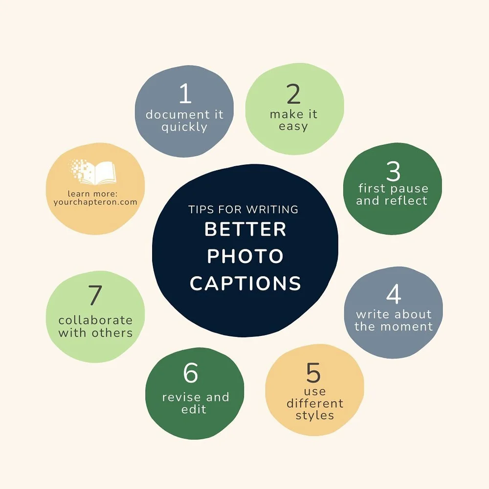 Swipe for 7 easy tips to write better captions for your family photos 🖊️ 

Photo captions are one of the main pillars of documenting your day-to-day life as a parent of littles. 

Write them soon after taking the photo, so it can be included in your