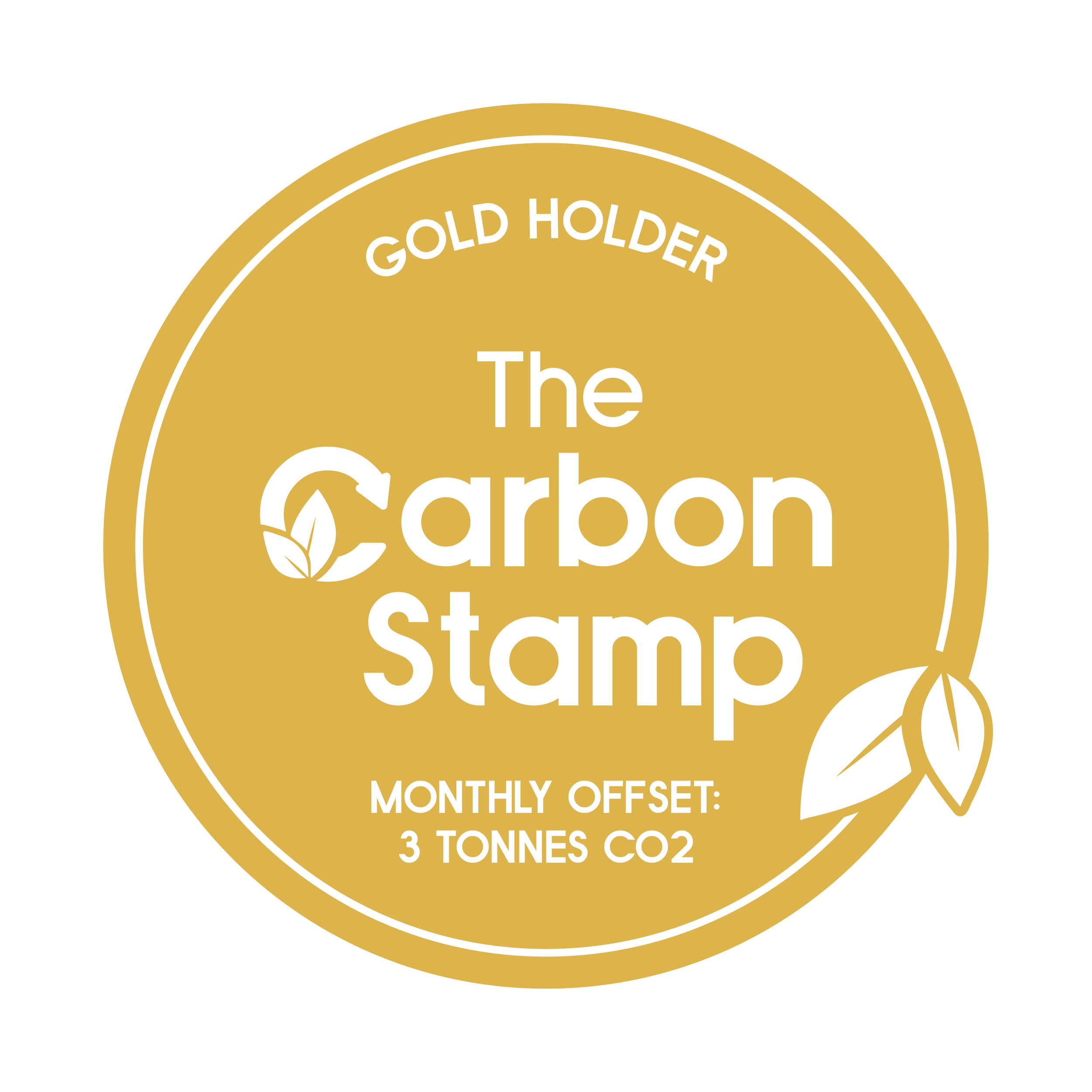 Carbon Footprint Assessment The Carbon Stamp