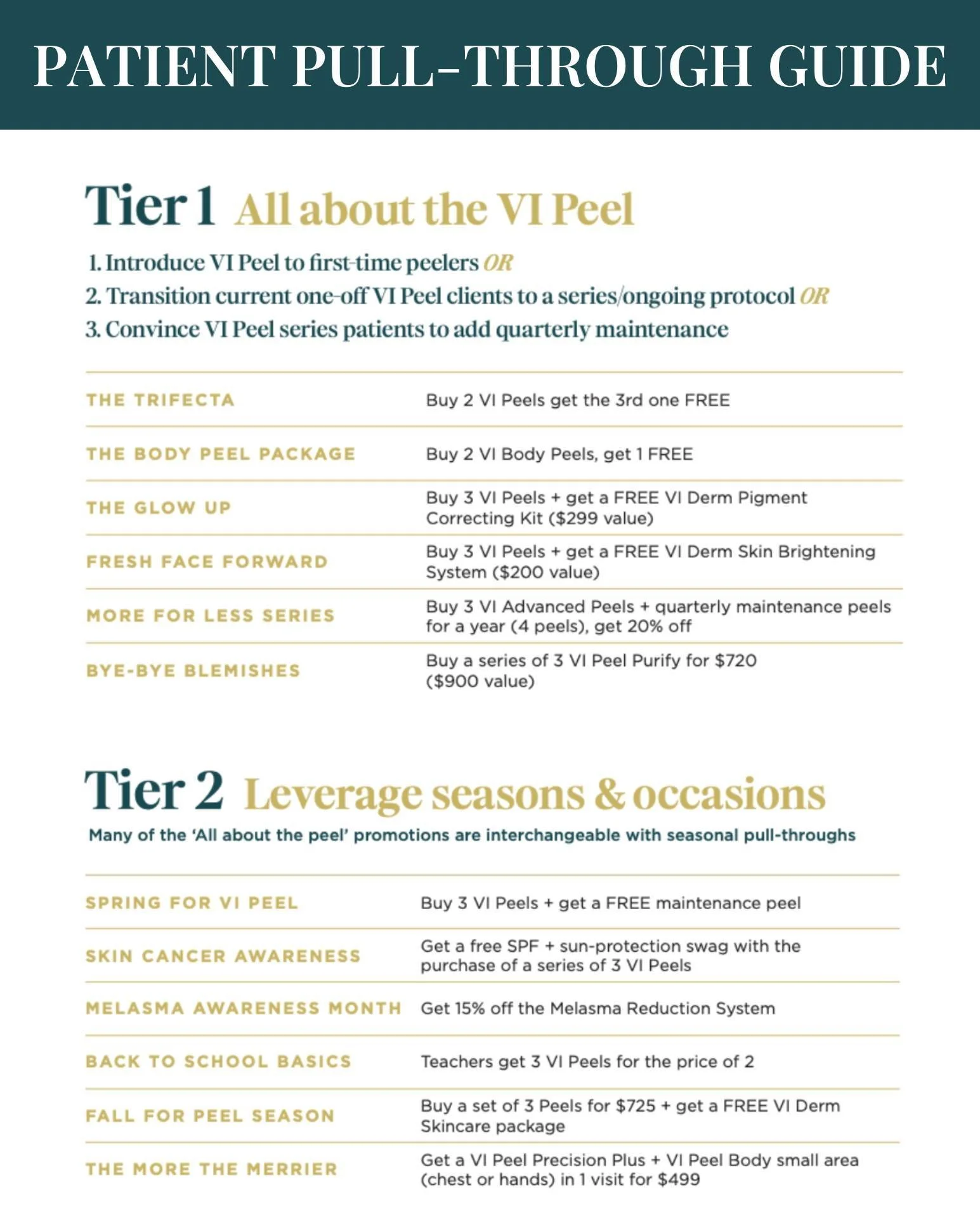 Turn interest into action with strategic patient pull-throughs from @vipeel ✨

From first-time peels to bundled treatments and seasonal promos, creating the right incentives helps drive bookings, boost retention, and grow your practice with intention
