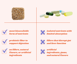 Cycle Bites vs. Pills
