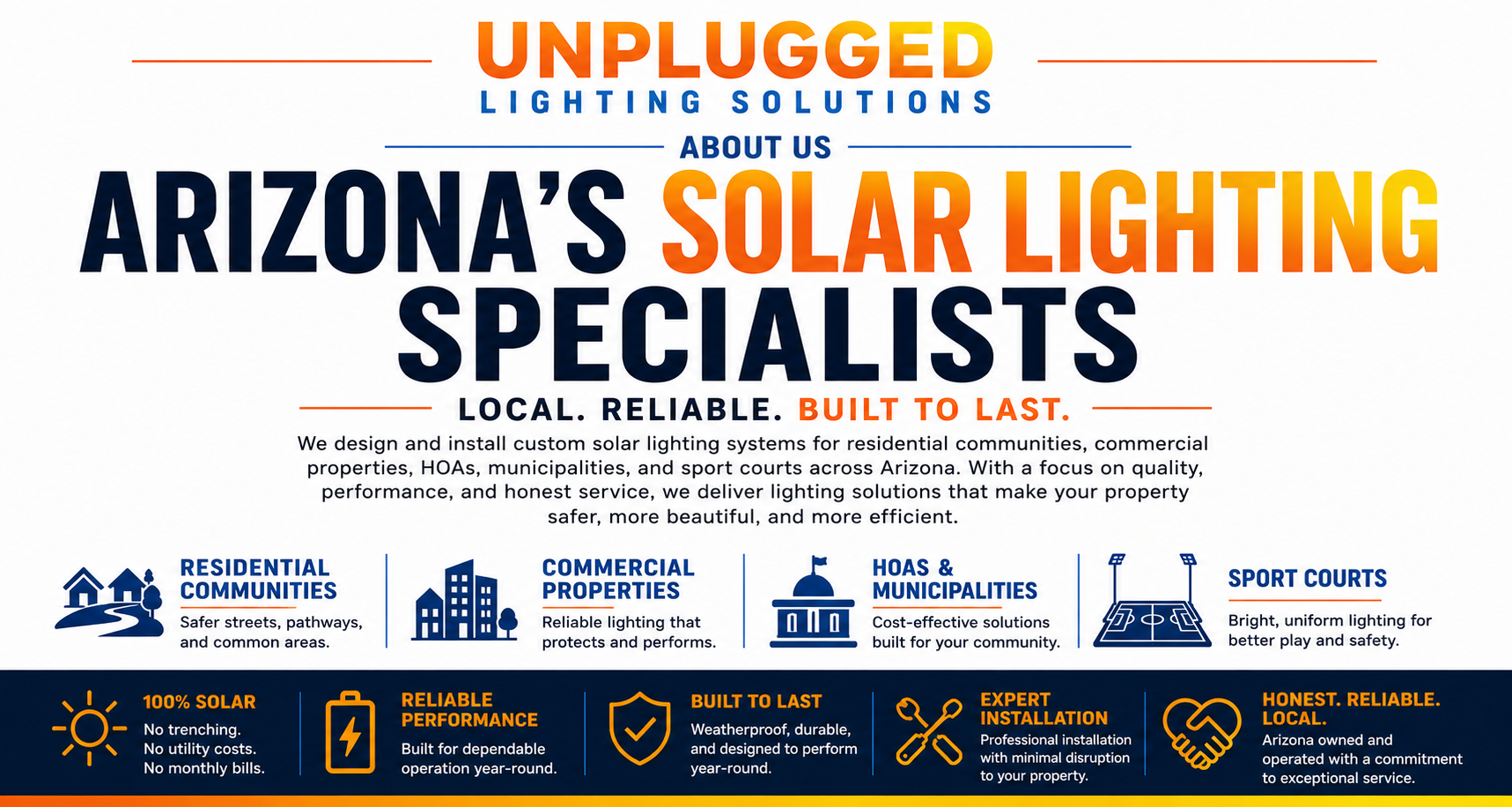 An advertisement for Unplugged Lighting Solutions, a company specializing in solar lighting in Arizona. The ad highlights their focus on residential communities, commercial properties, HOAs, municipalities, and sport courts, emphasizing reliability, durability, and expert installation, all solar-powered and built to last.
