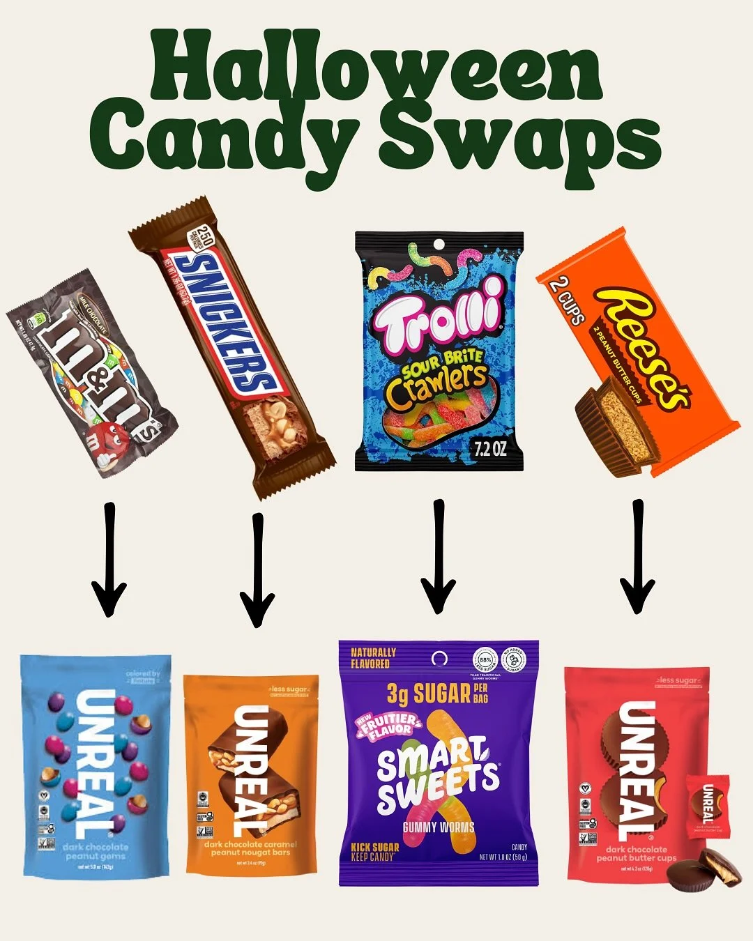 Healthier candy swaps (hold the Red 40, please) for you and your kiddos! 🍬

Halloween doesn&rsquo;t have to be all about sugar and artificial ingredients! There are so many amazing options these days made with real, clean ingredients. 

@smartsweets