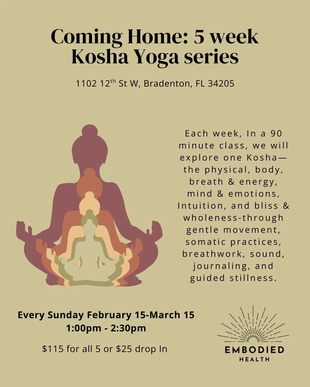 Flyer for a 5-week Kosha Yoga series at Embodied Health, starting in February, held at 1102 12th St W, Bradenton, FL. The flyer features a stylized silhouette of a person practicing yoga in various poses within another larger silhouette, with information about class schedule, cost, and what will be explored in each class.