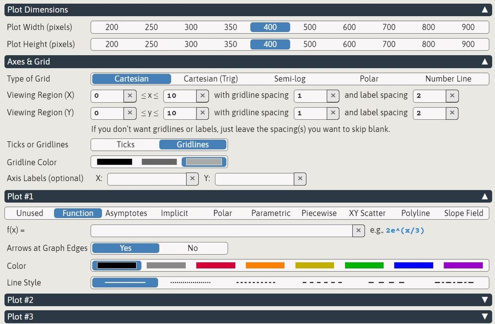 Making Beautiful Visuals with the Graphfree website — Calc is Life ...