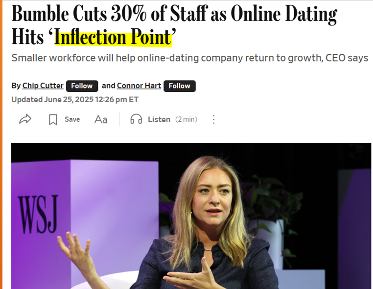 AP Calculus: Inflection Points in the News