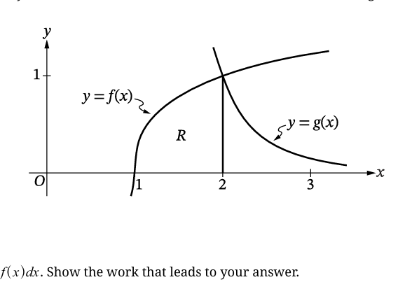 The 2026 AP Calculus FRQ’s are Here!+ post-exam stuff